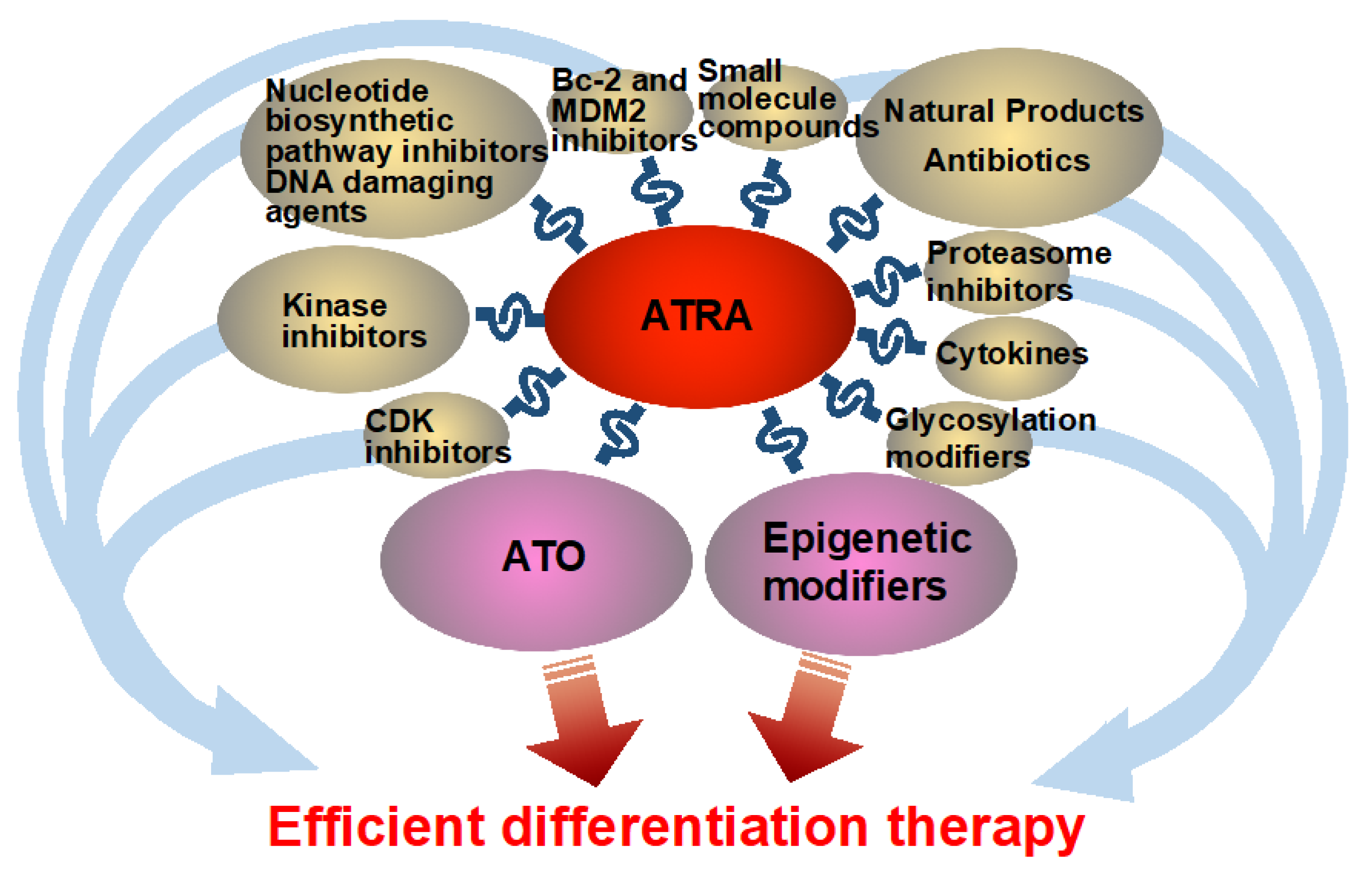 Curroncol 33 00025 g001
