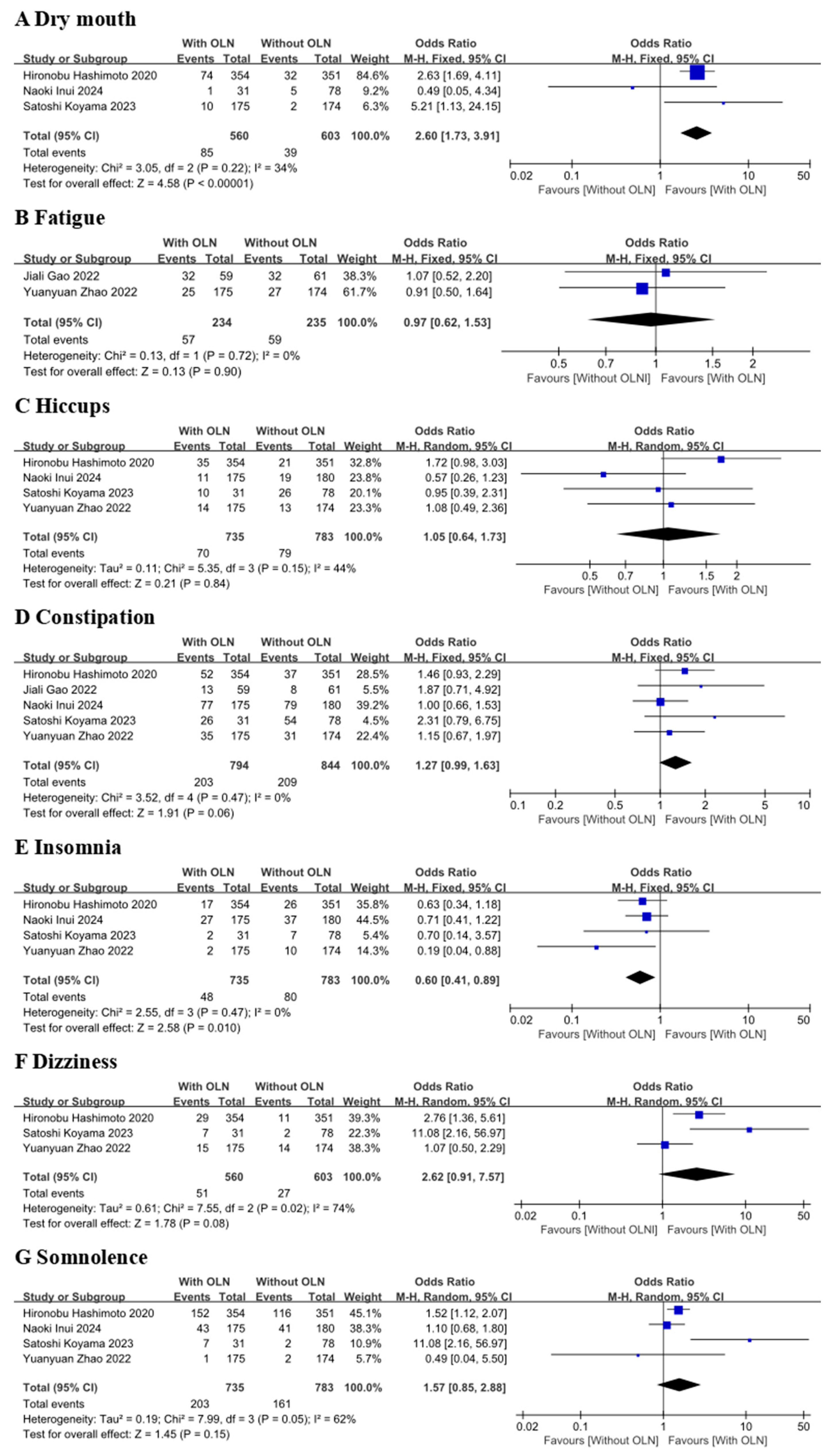 Curroncol 33 00027 g006 Curroncol 33 00027 g006
