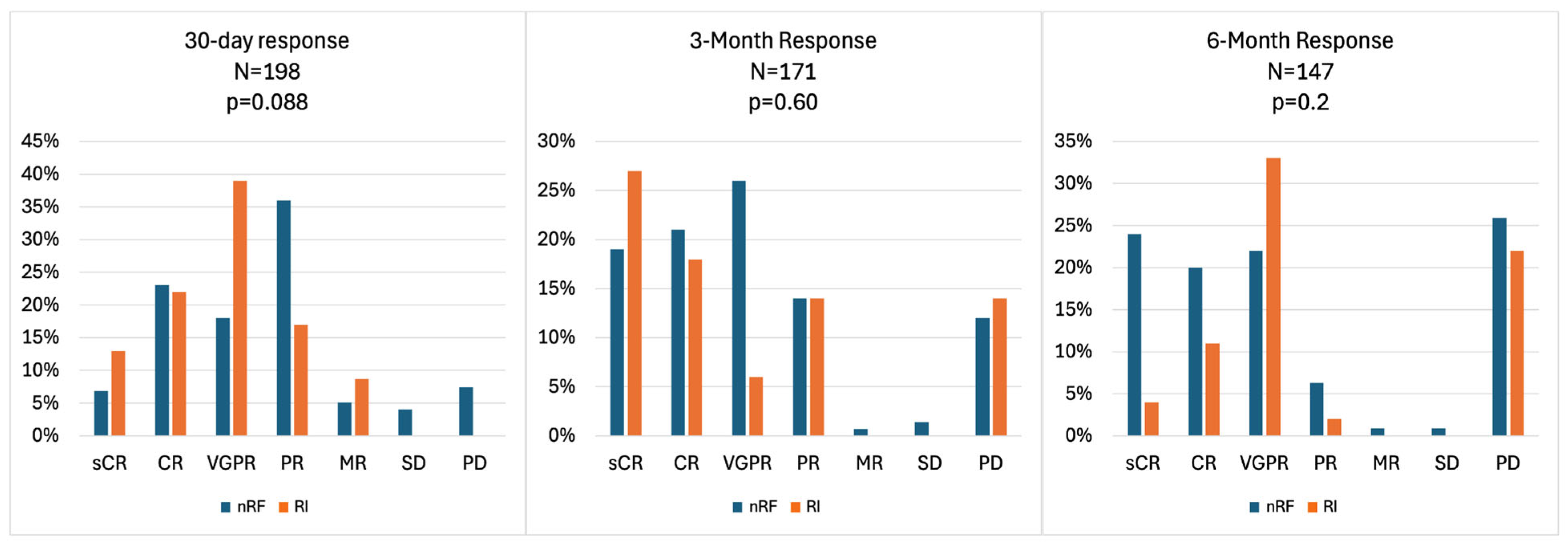 Curroncol 33 00080 g001