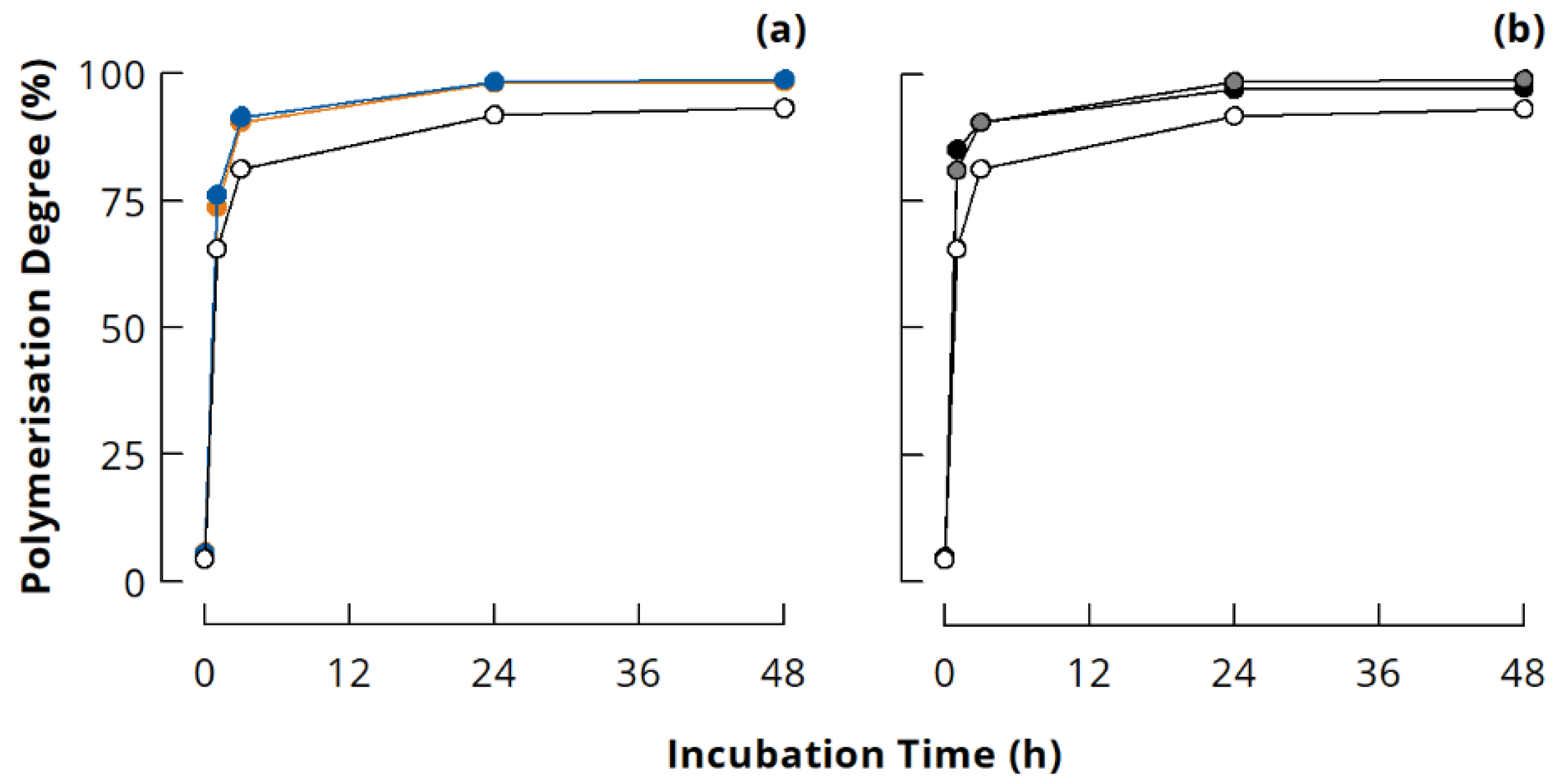 Dairy 02 00014 g002 Dairy 02 00014 g002