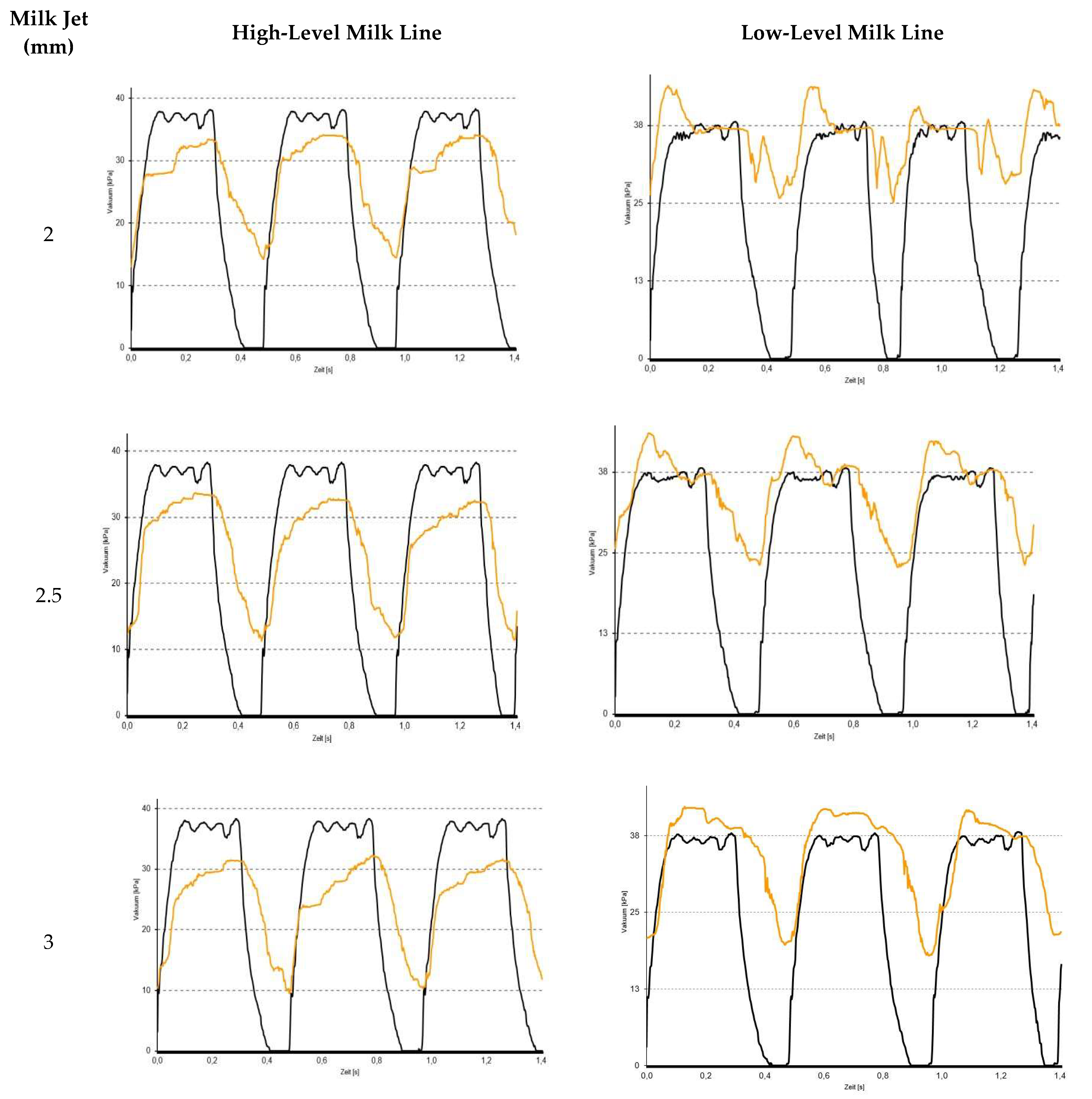 Dairy 03 00003 g003 Dairy 03 00003 g003