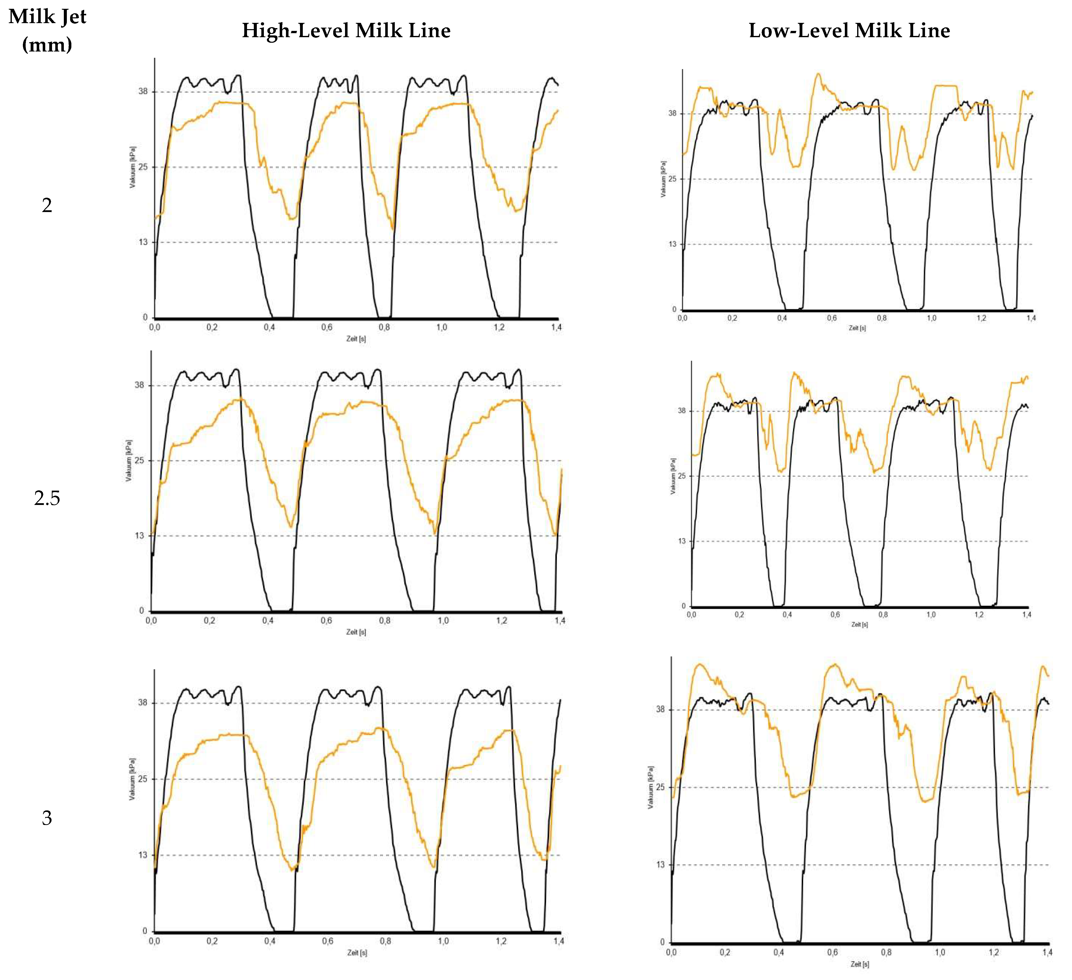 Dairy 03 00003 g004 Dairy 03 00003 g004