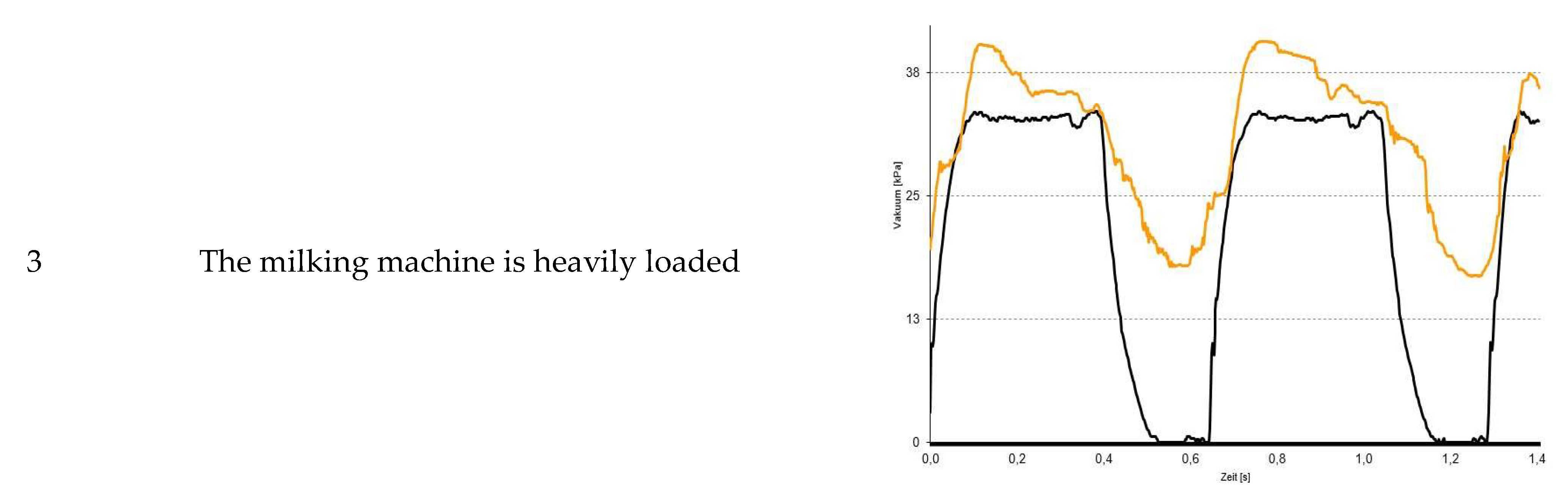 Dairy 03 00003 g005b Dairy 03 00003 g005b
