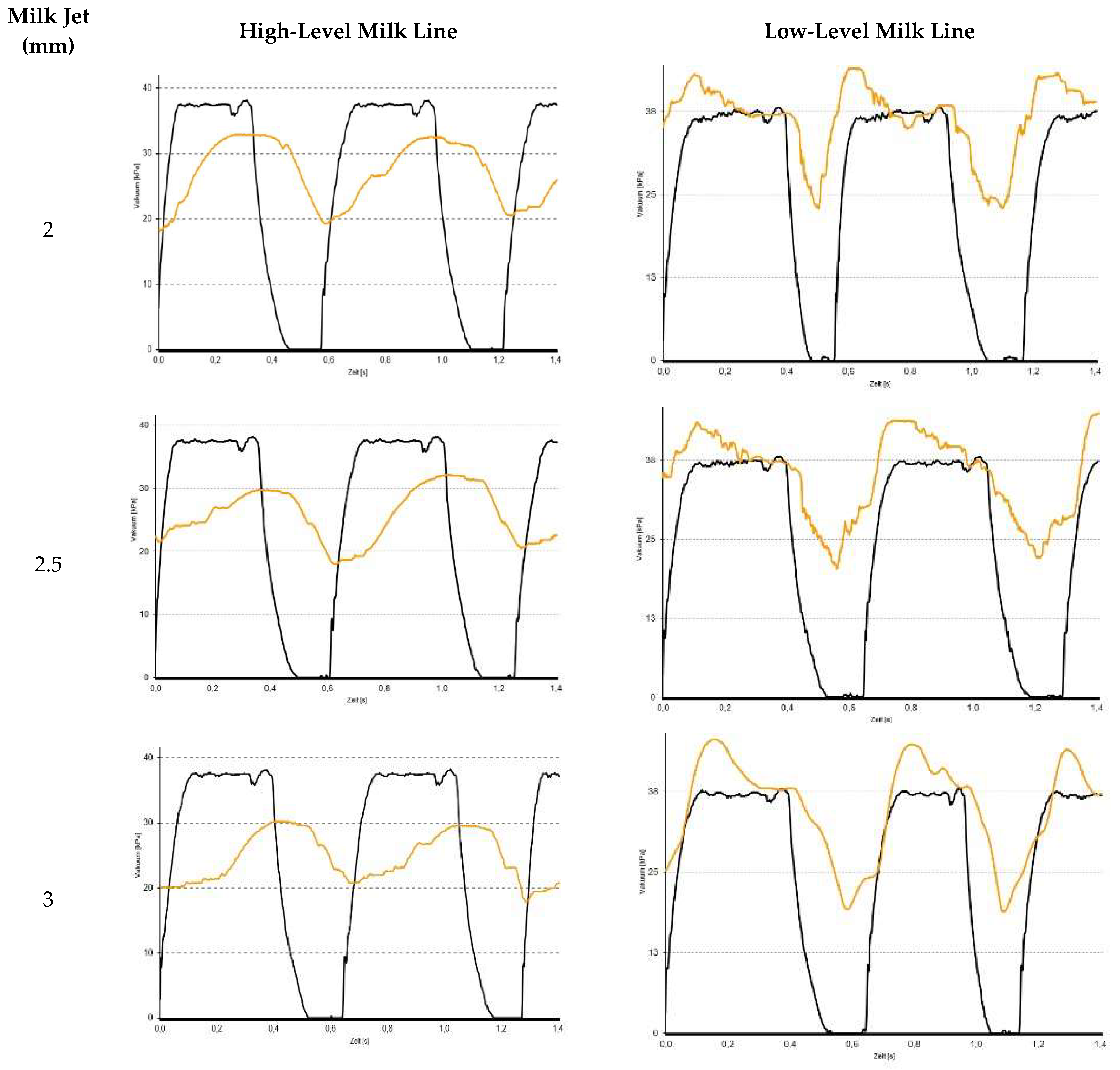 Dairy 03 00003 g007 Dairy 03 00003 g007