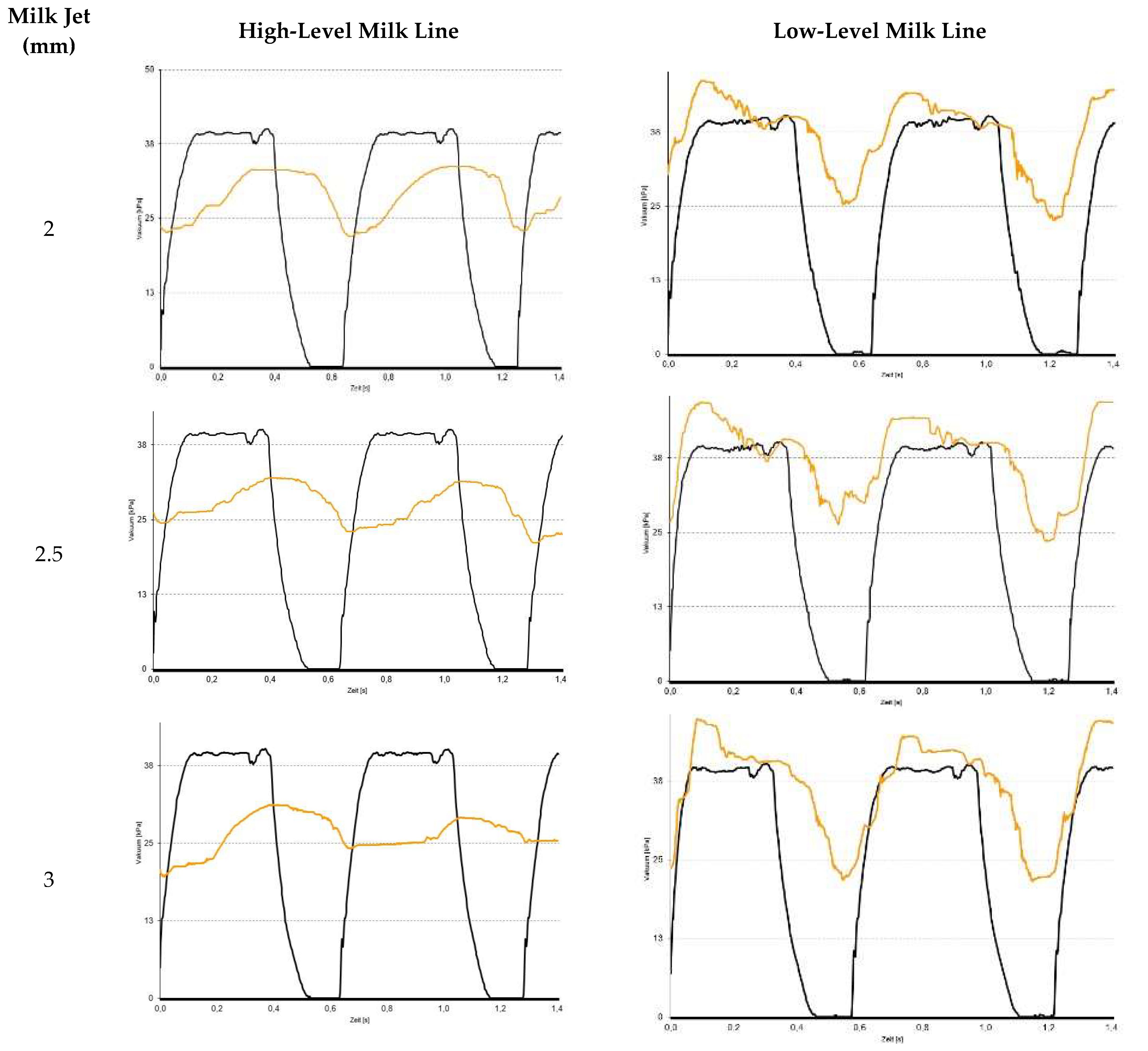 Dairy 03 00003 g008 Dairy 03 00003 g008