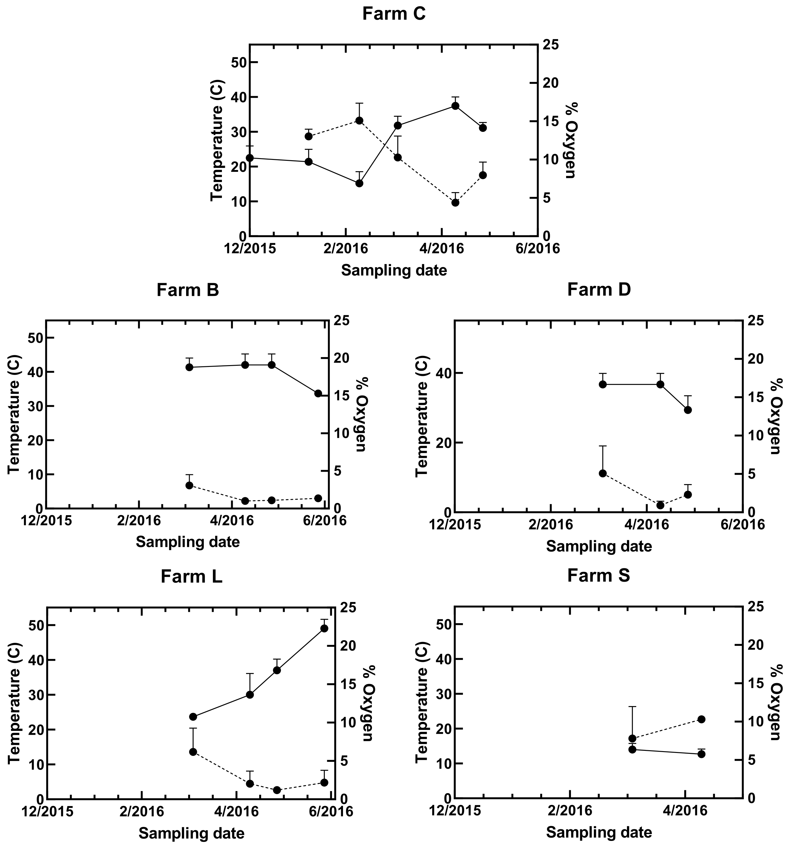 Dairy 03 00042 g002 Dairy 03 00042 g002