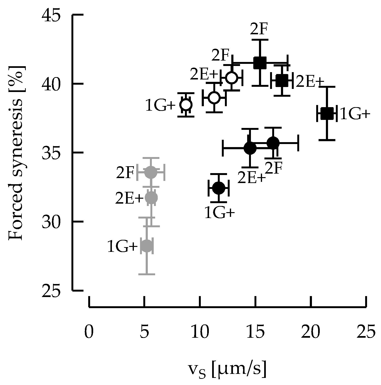 Dairy 03 00052 g003 Dairy 03 00052 g003