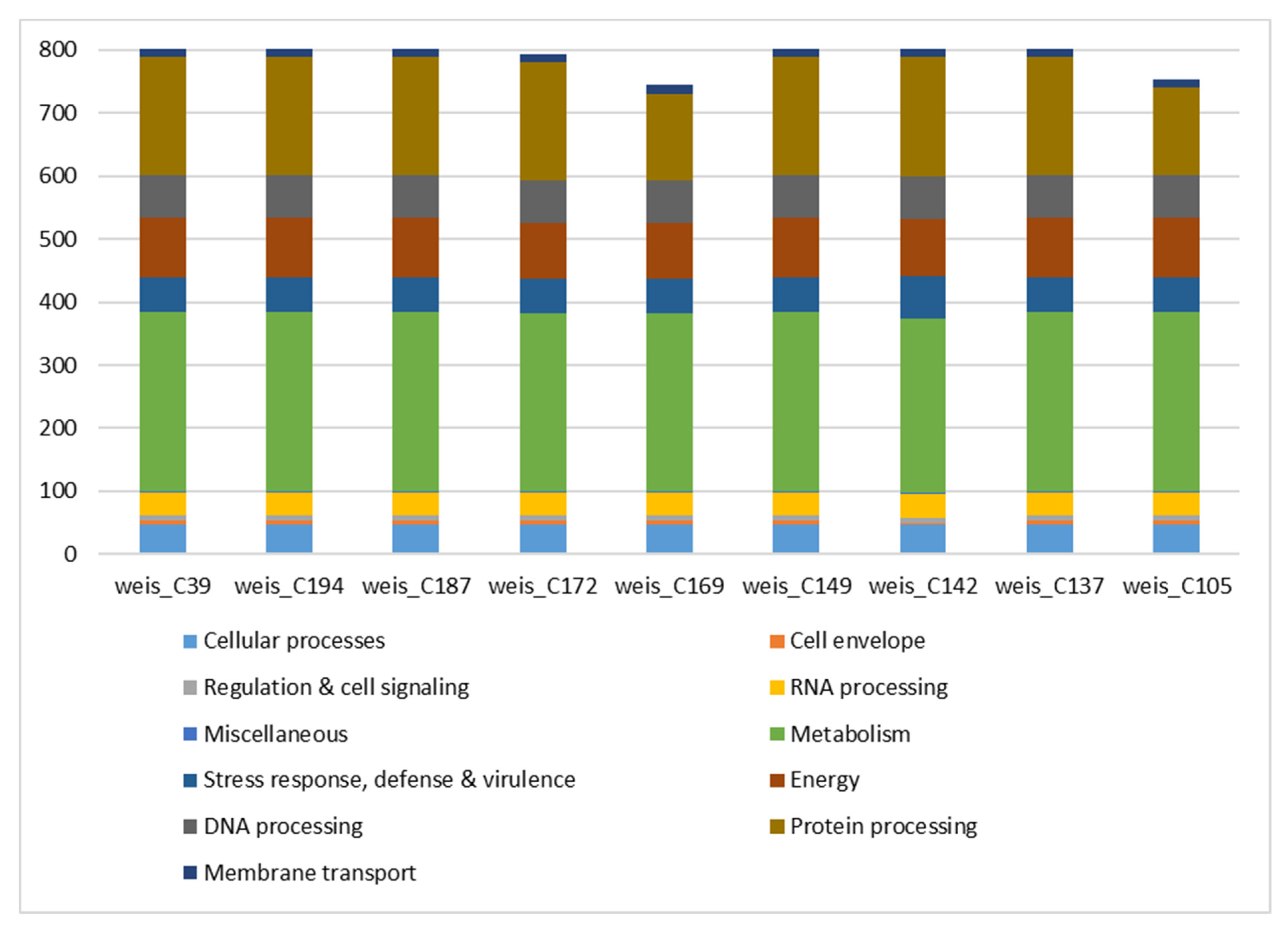 Dairy 03 00055 g001 Dairy 03 00055 g001