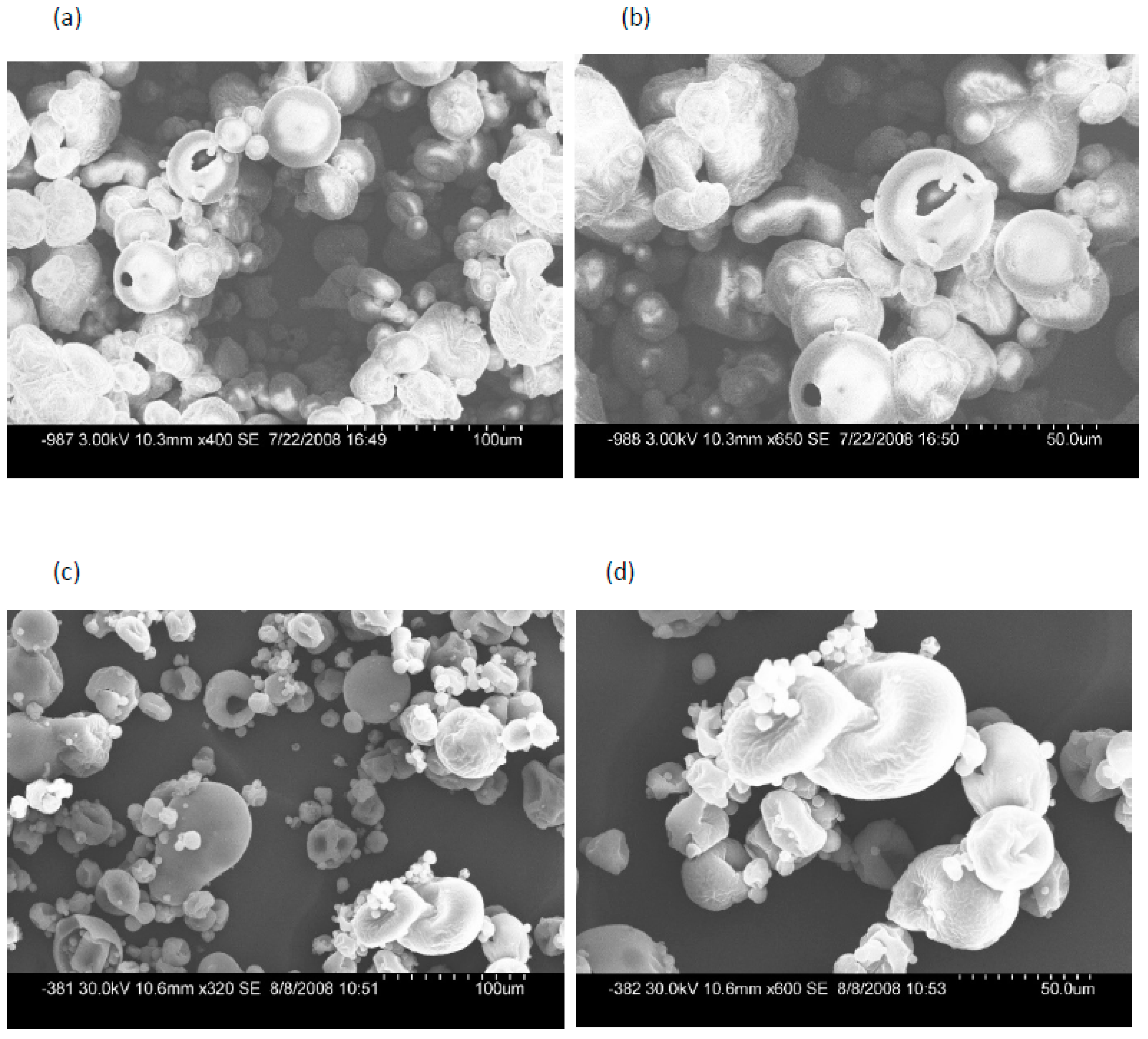 Dairy 04 00031 g001 Dairy 04 00031 g001