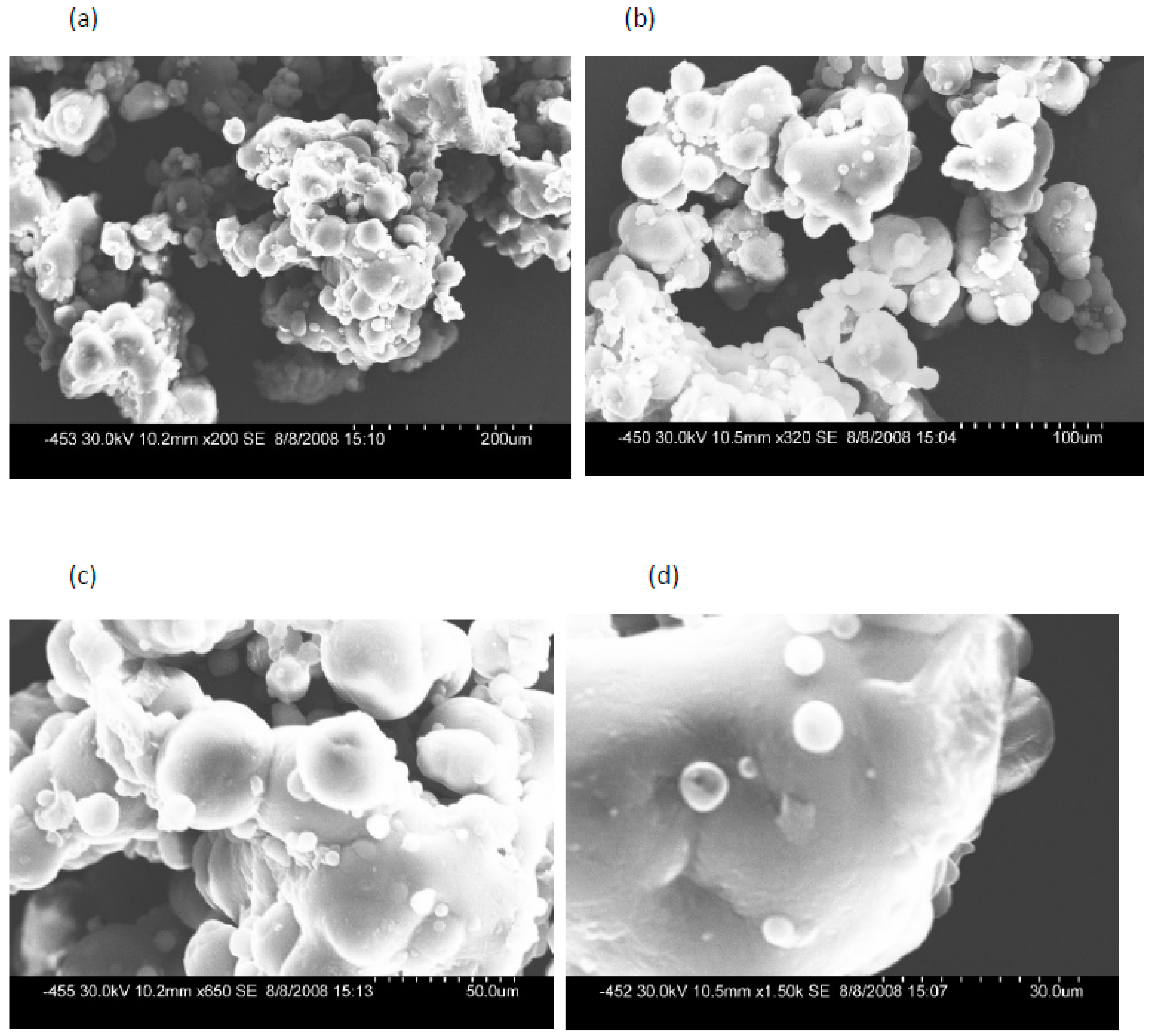 Dairy 04 00031 g002 Dairy 04 00031 g002