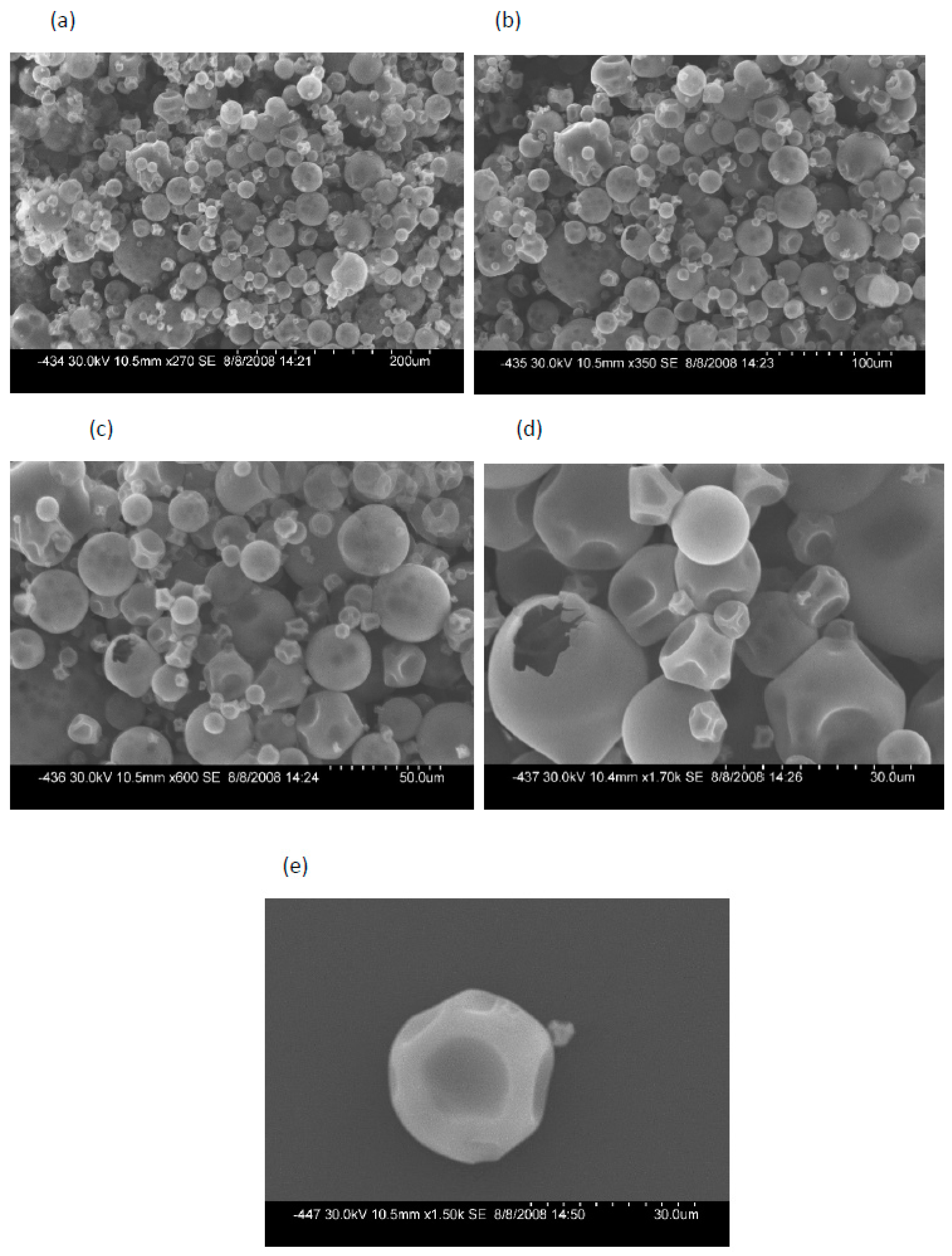 Dairy 04 00031 g005 Dairy 04 00031 g005