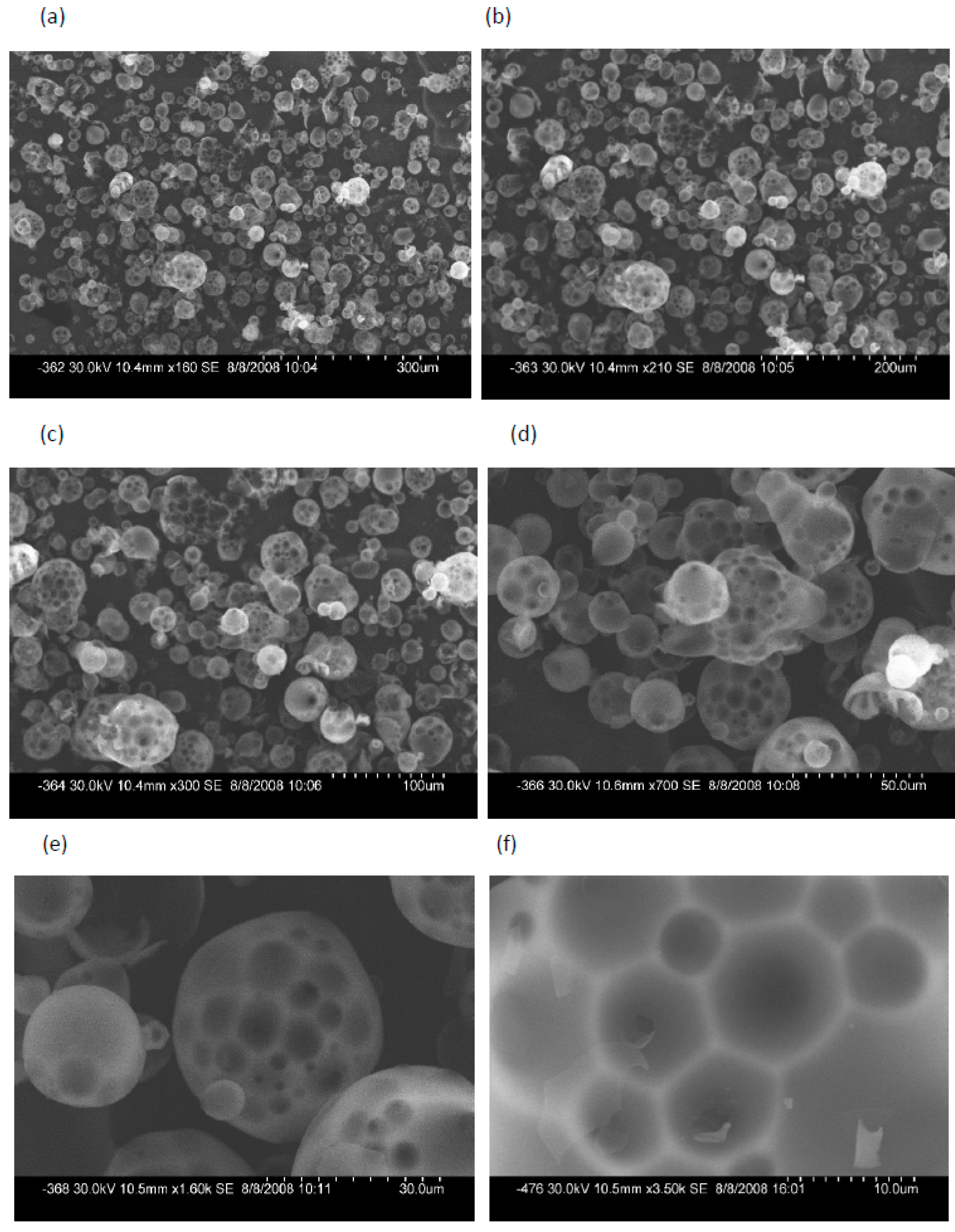 Dairy 04 00031 g009 Dairy 04 00031 g009
