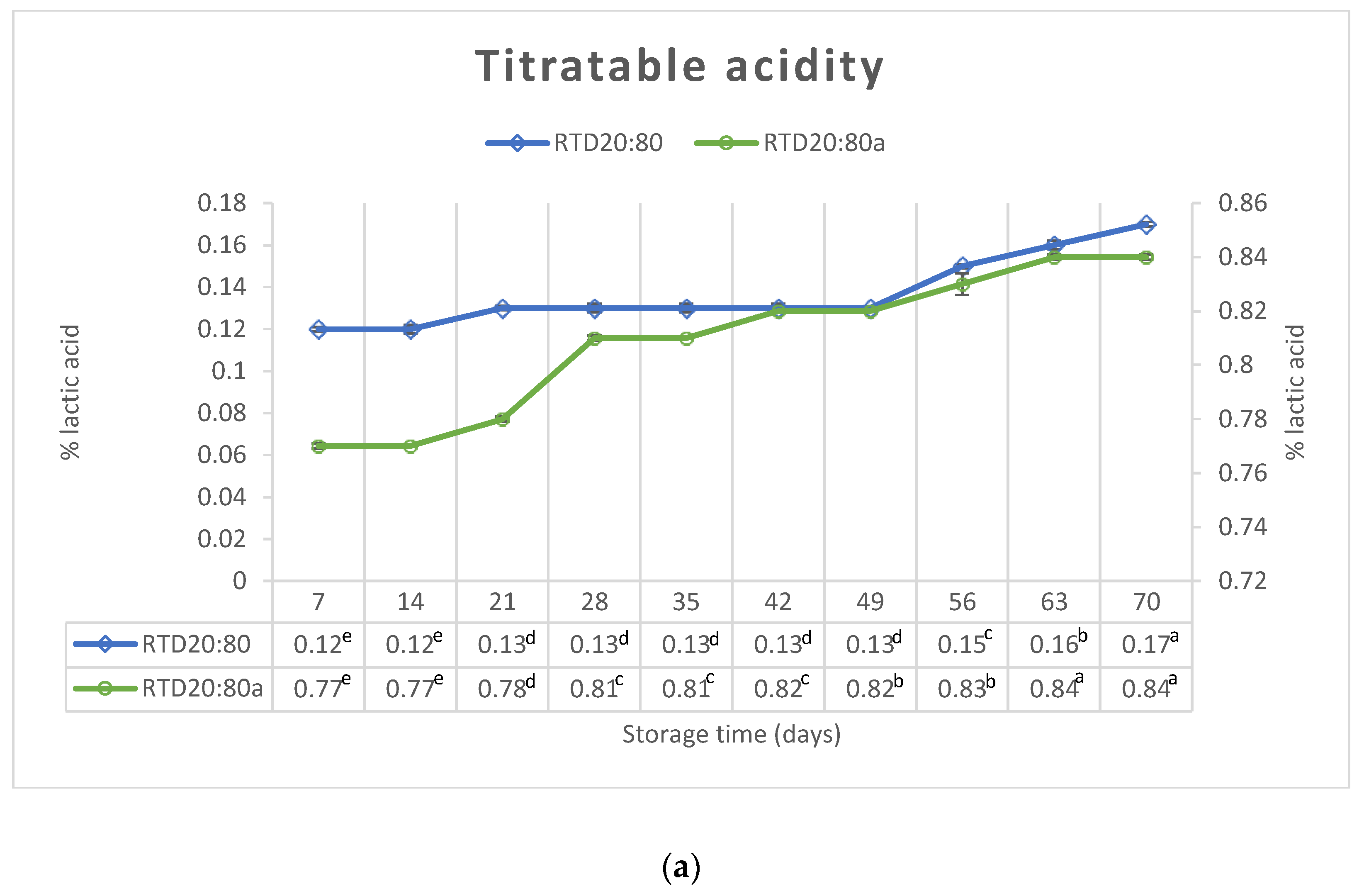 Dairy 05 00043 g001a