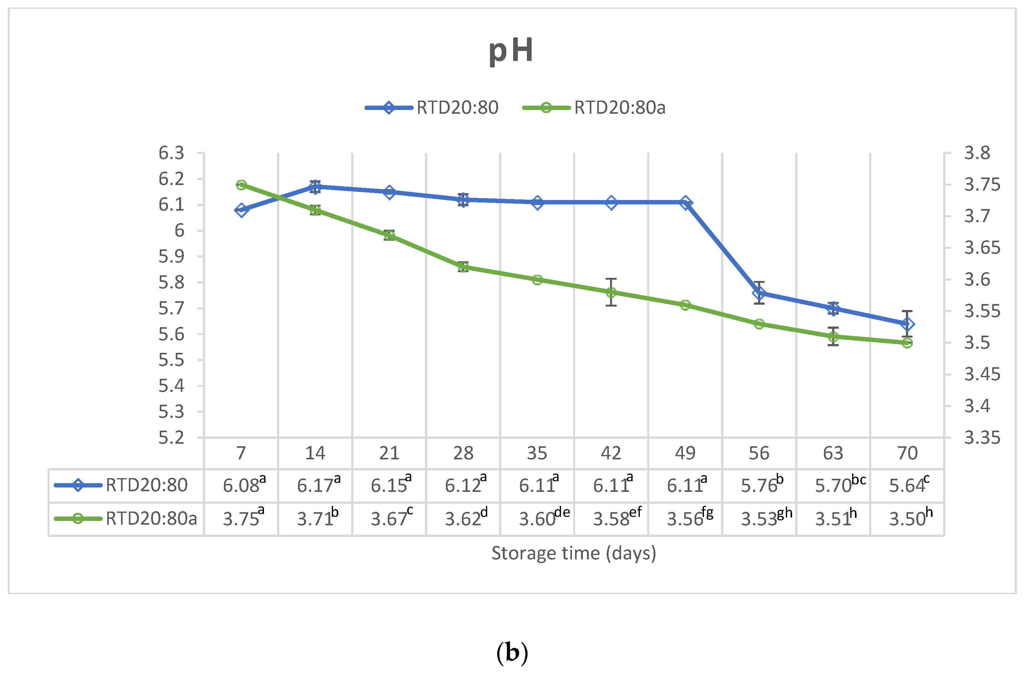 Dairy 05 00043 g001b