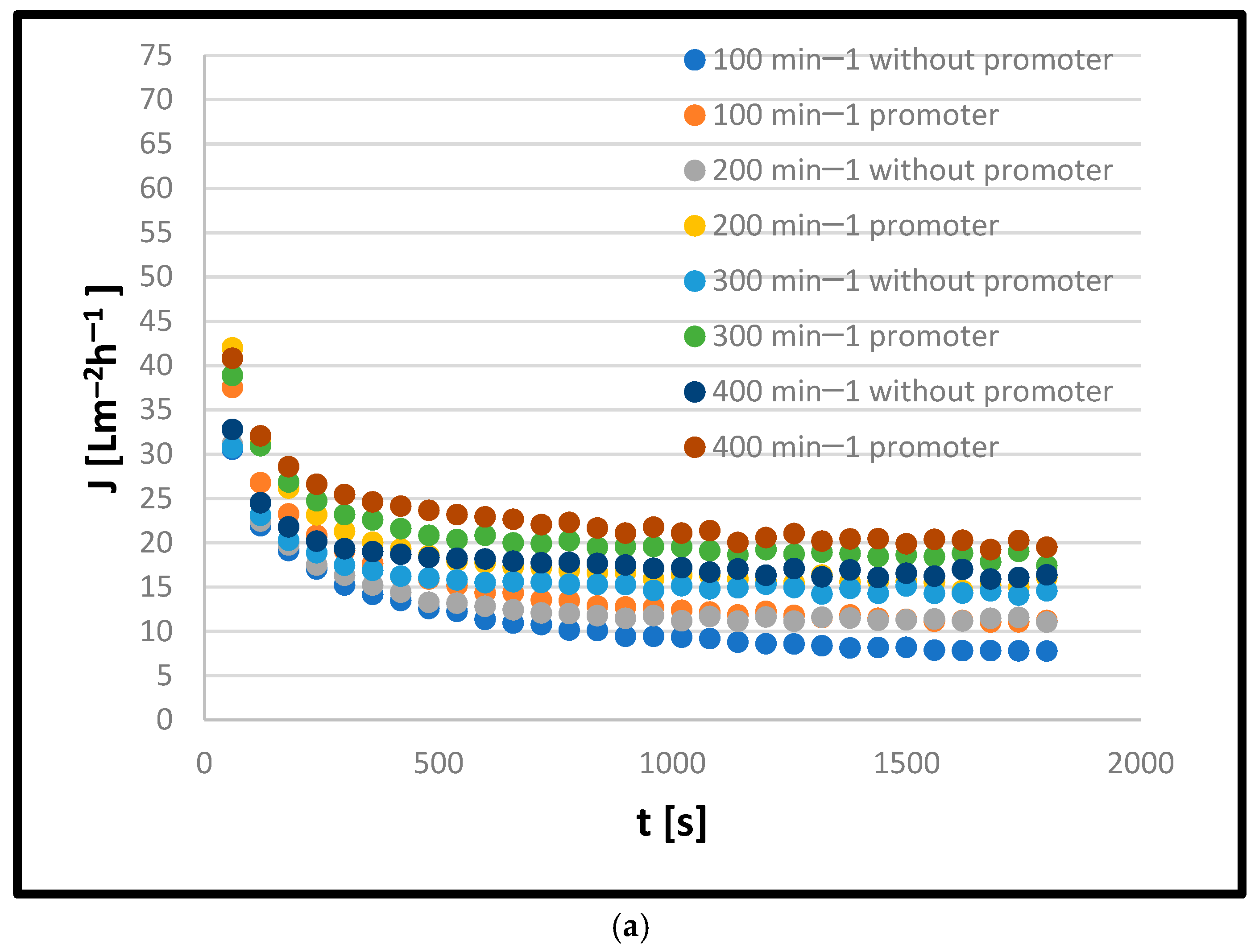 Dairy 05 00061 g004a