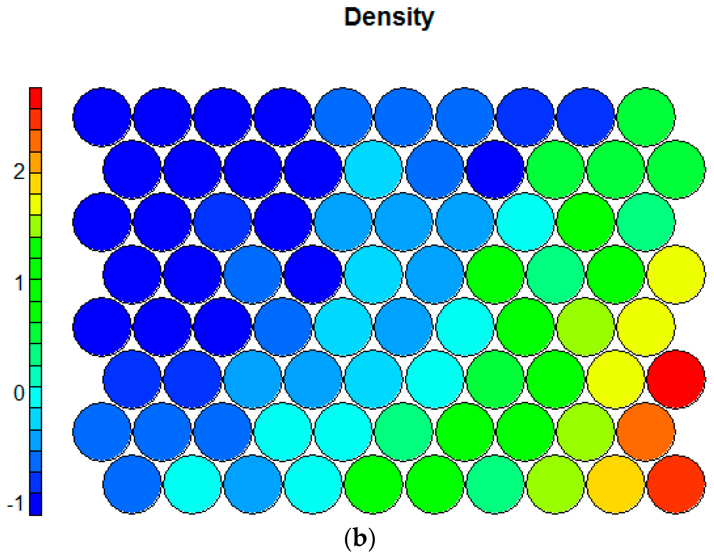 Data 02 00007 g003b
