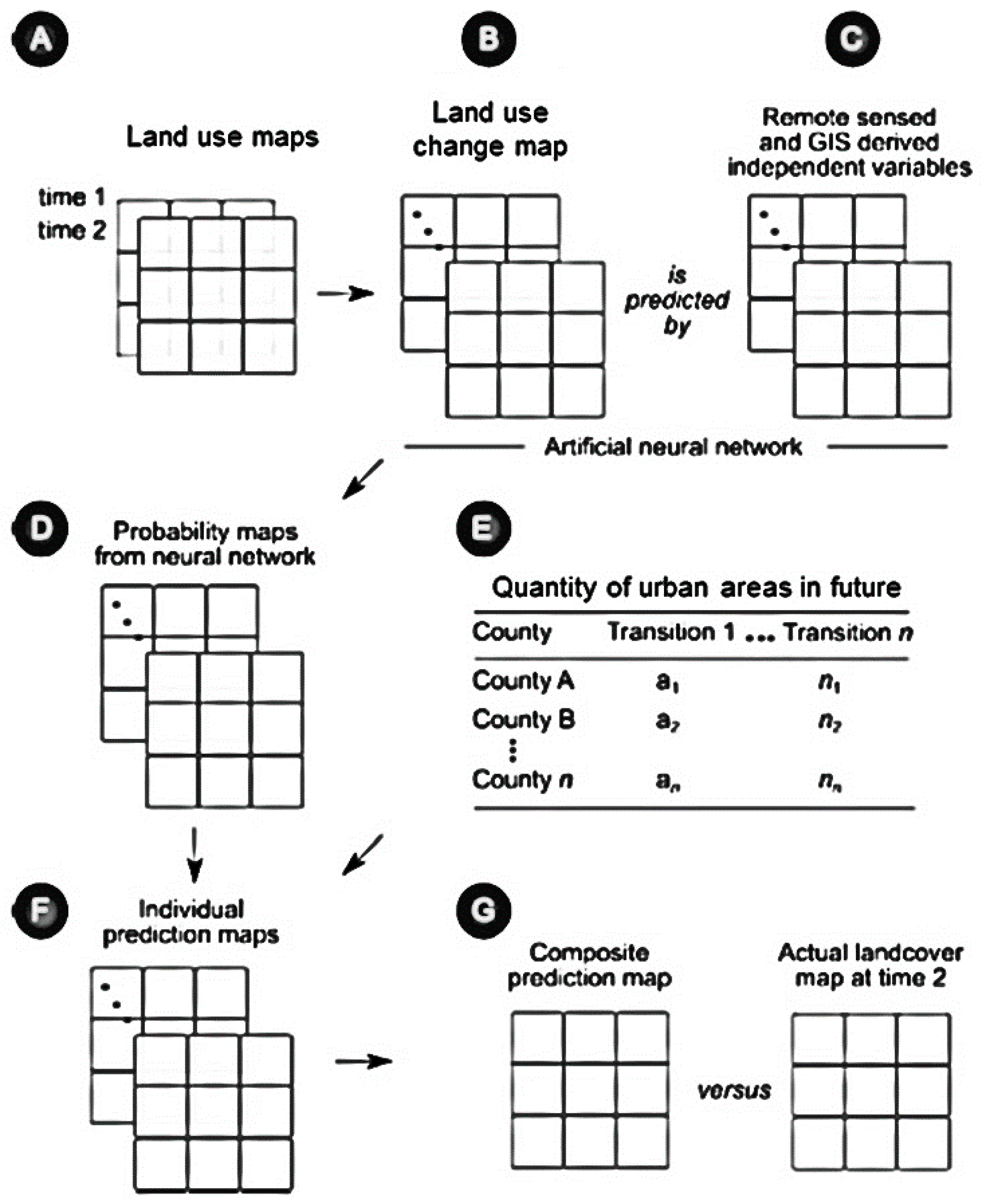 Data 02 00016 g002