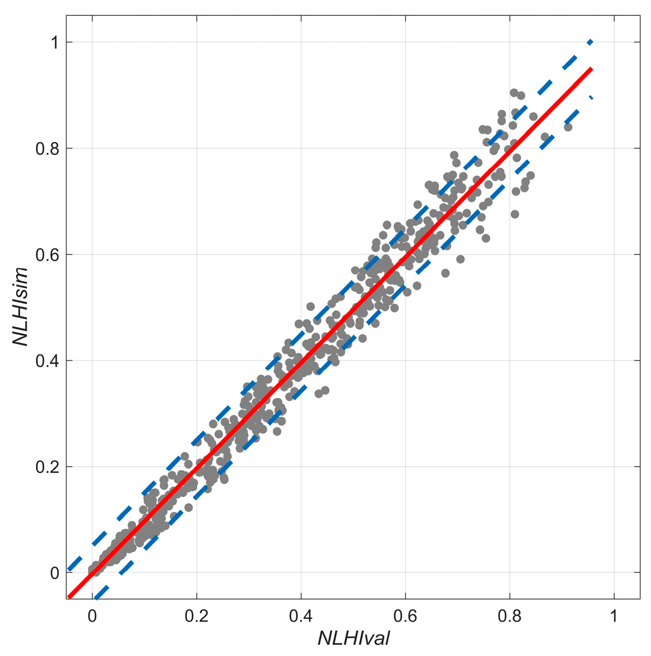 Data 02 00037 g005