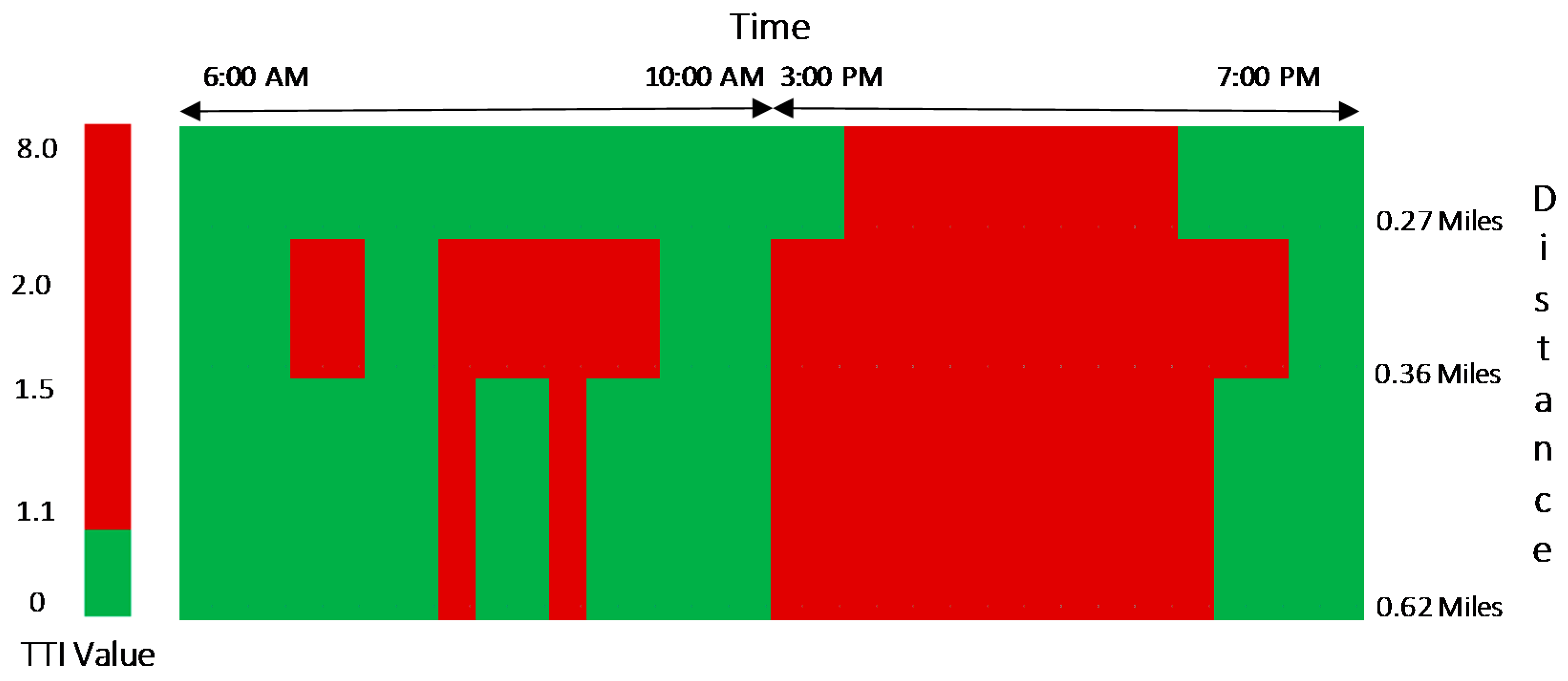 Data 02 00039 g004