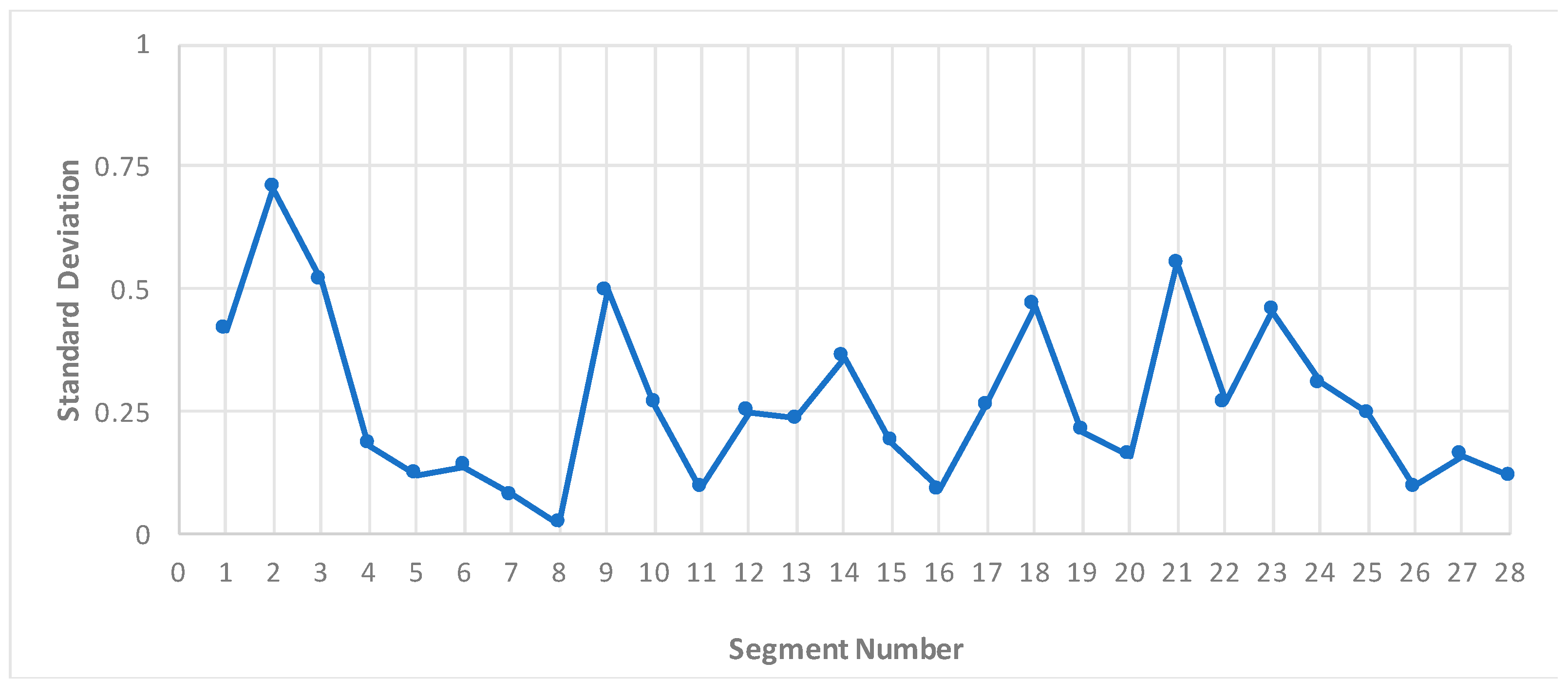 Data 02 00039 g005