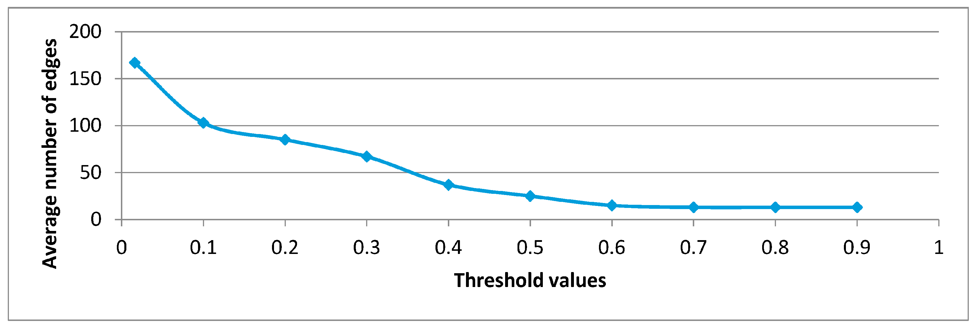 Data 02 00041 g002