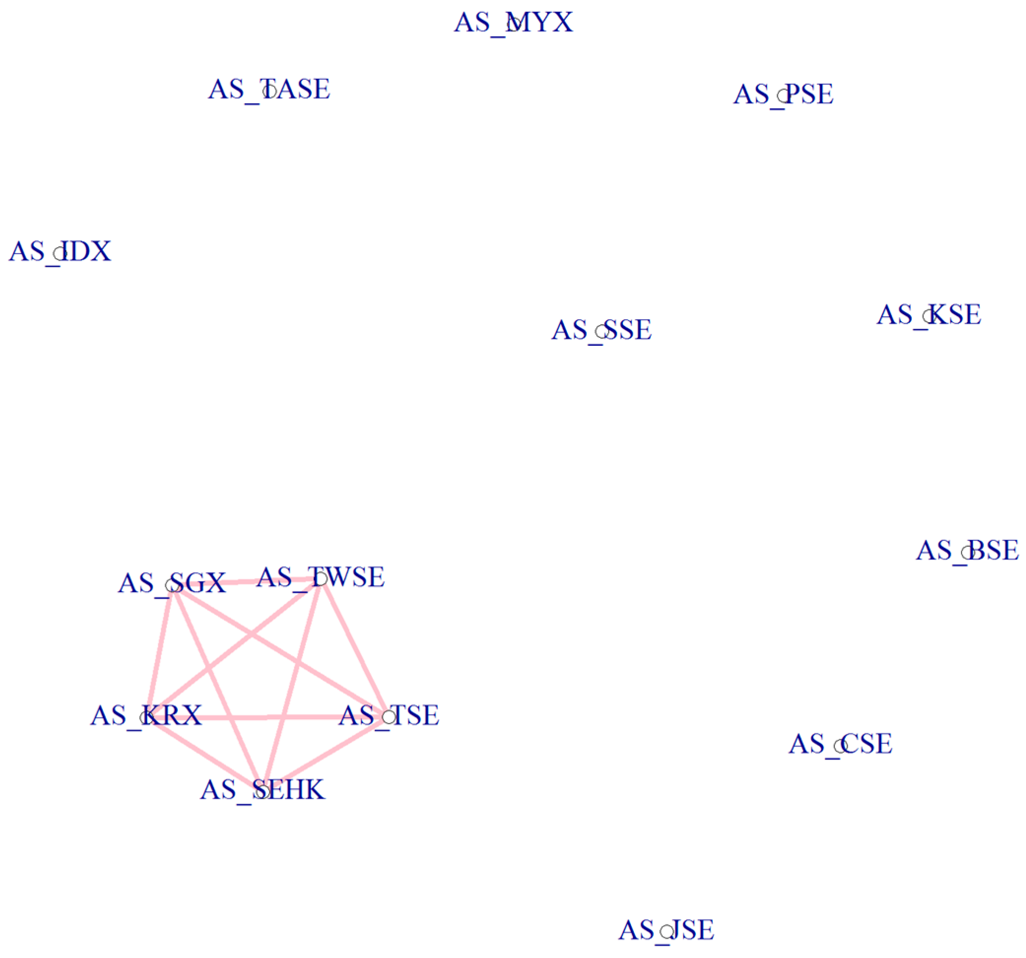 Data 02 00041 g009