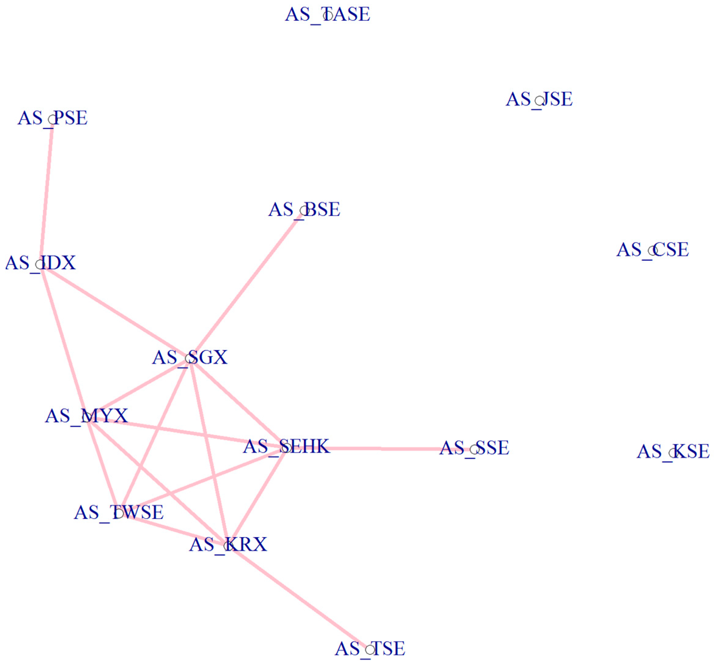 Data 02 00041 g011