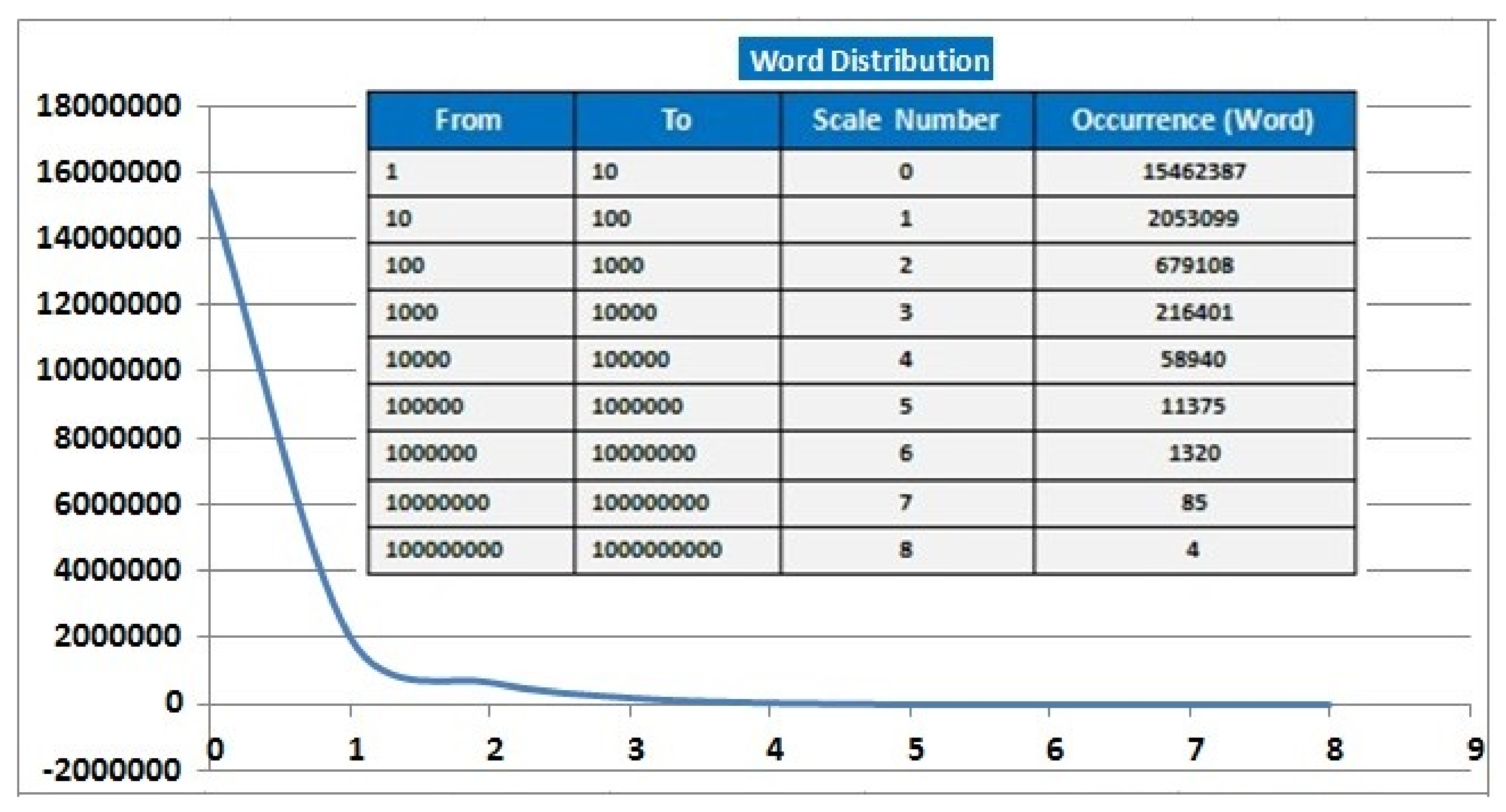 Data 03 00010 g004