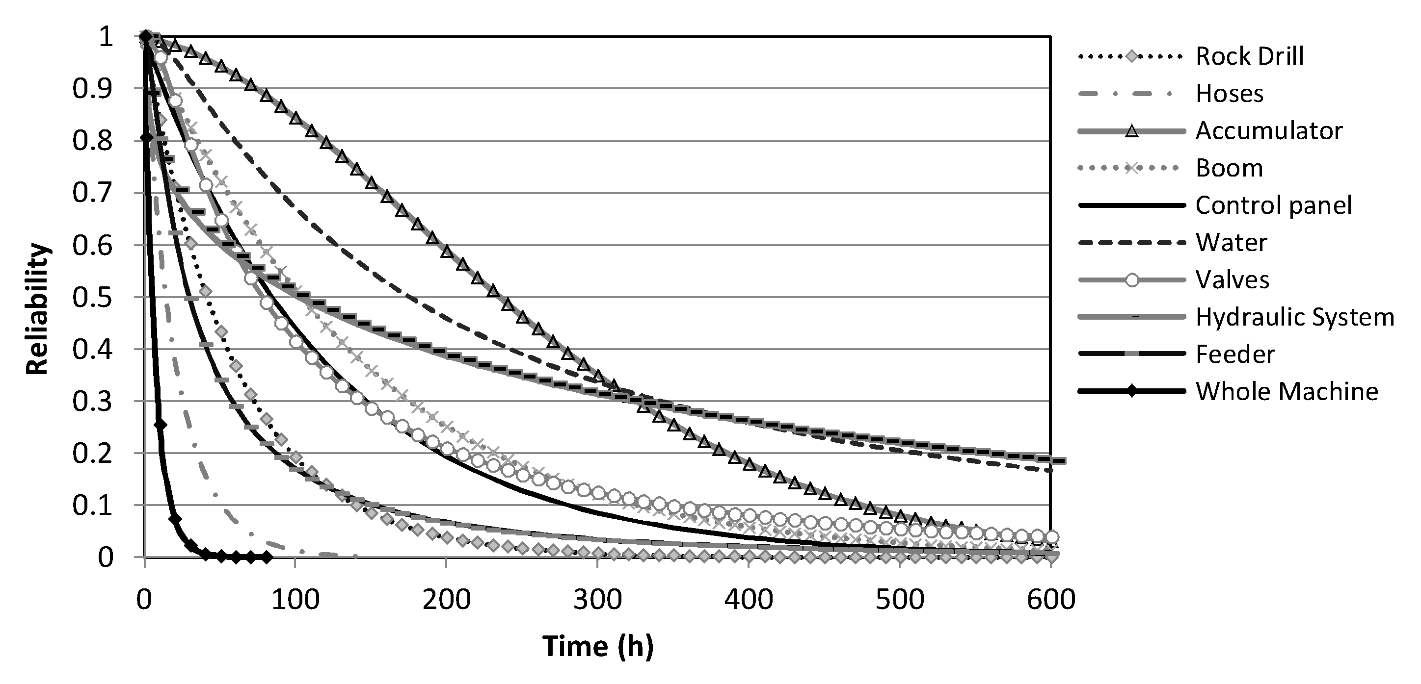 Data 03 00012 g004