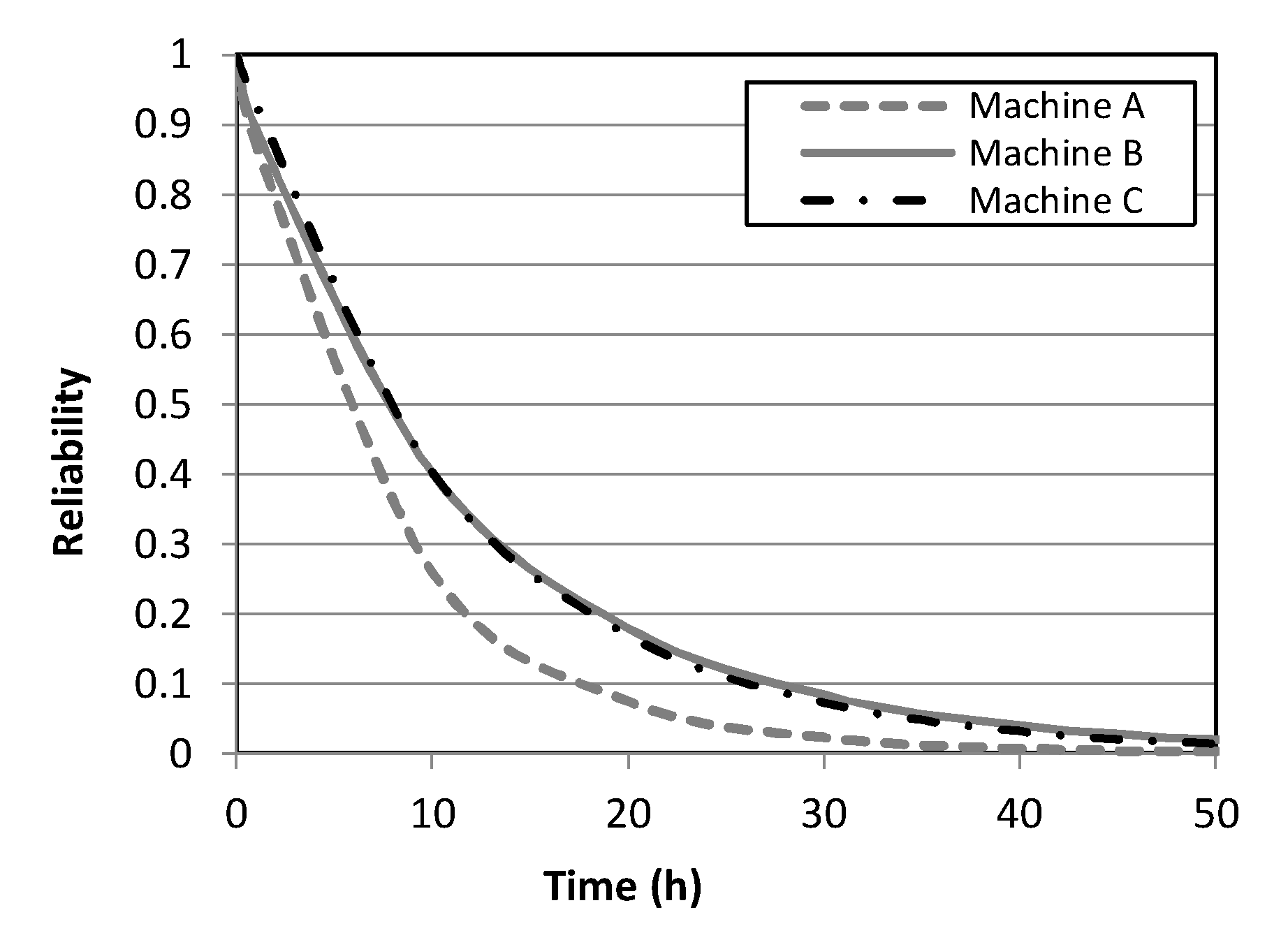Data 03 00012 g008