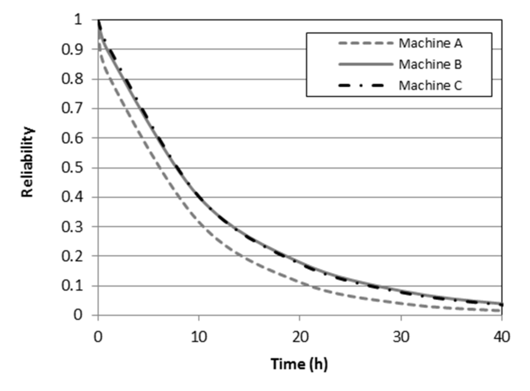 Data 03 00012 g010