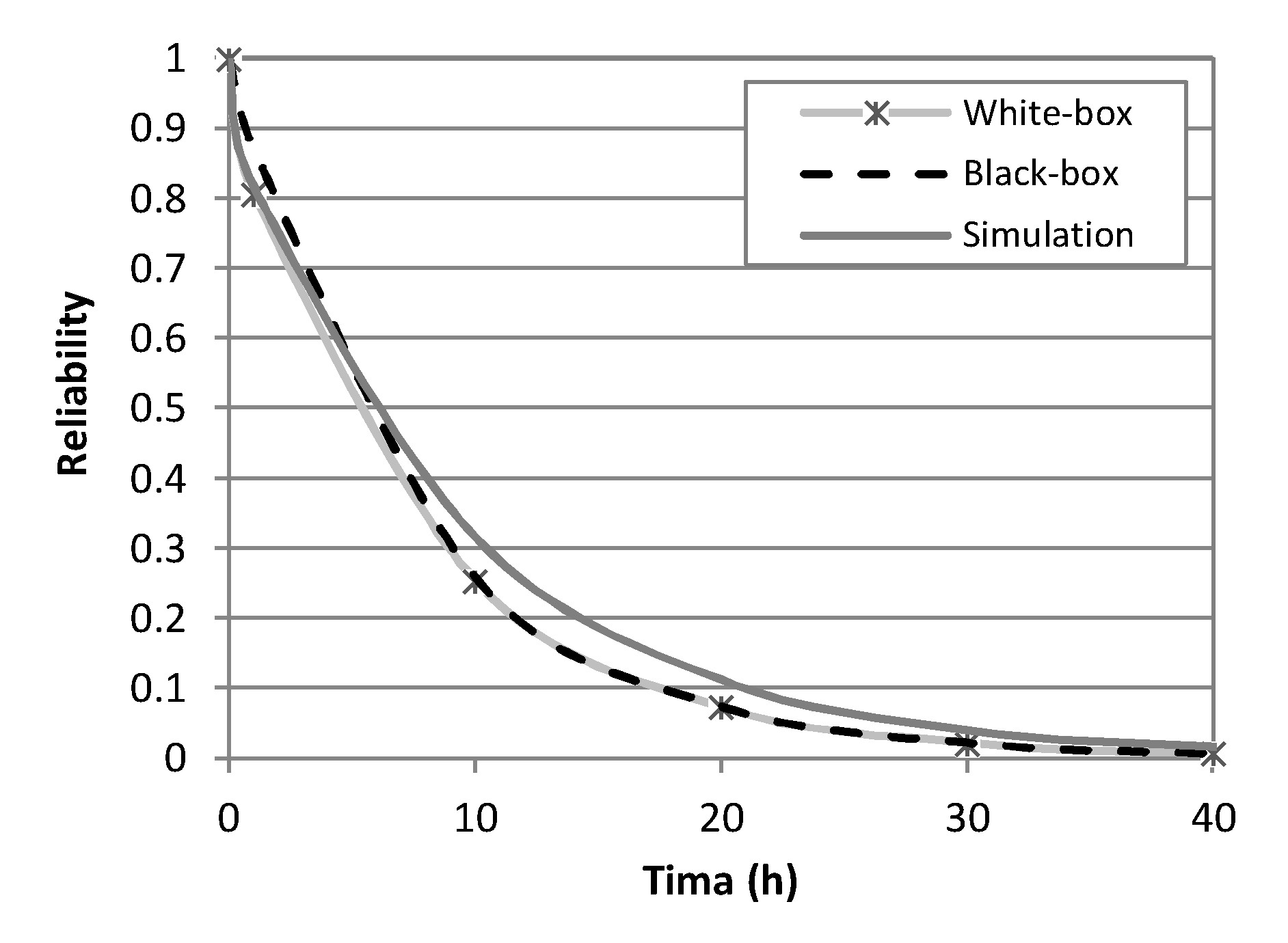 Data 03 00012 g011