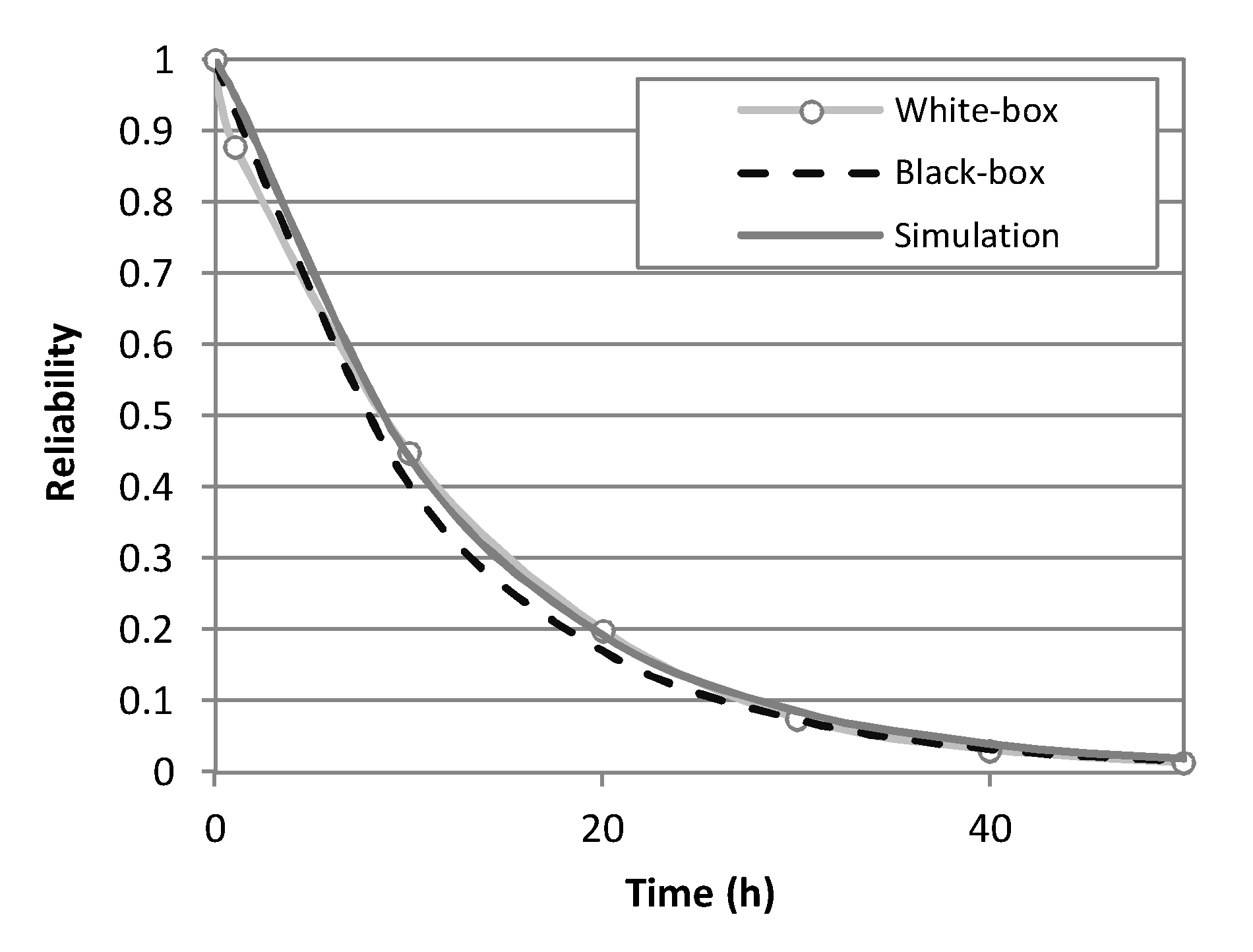 Data 03 00012 g013