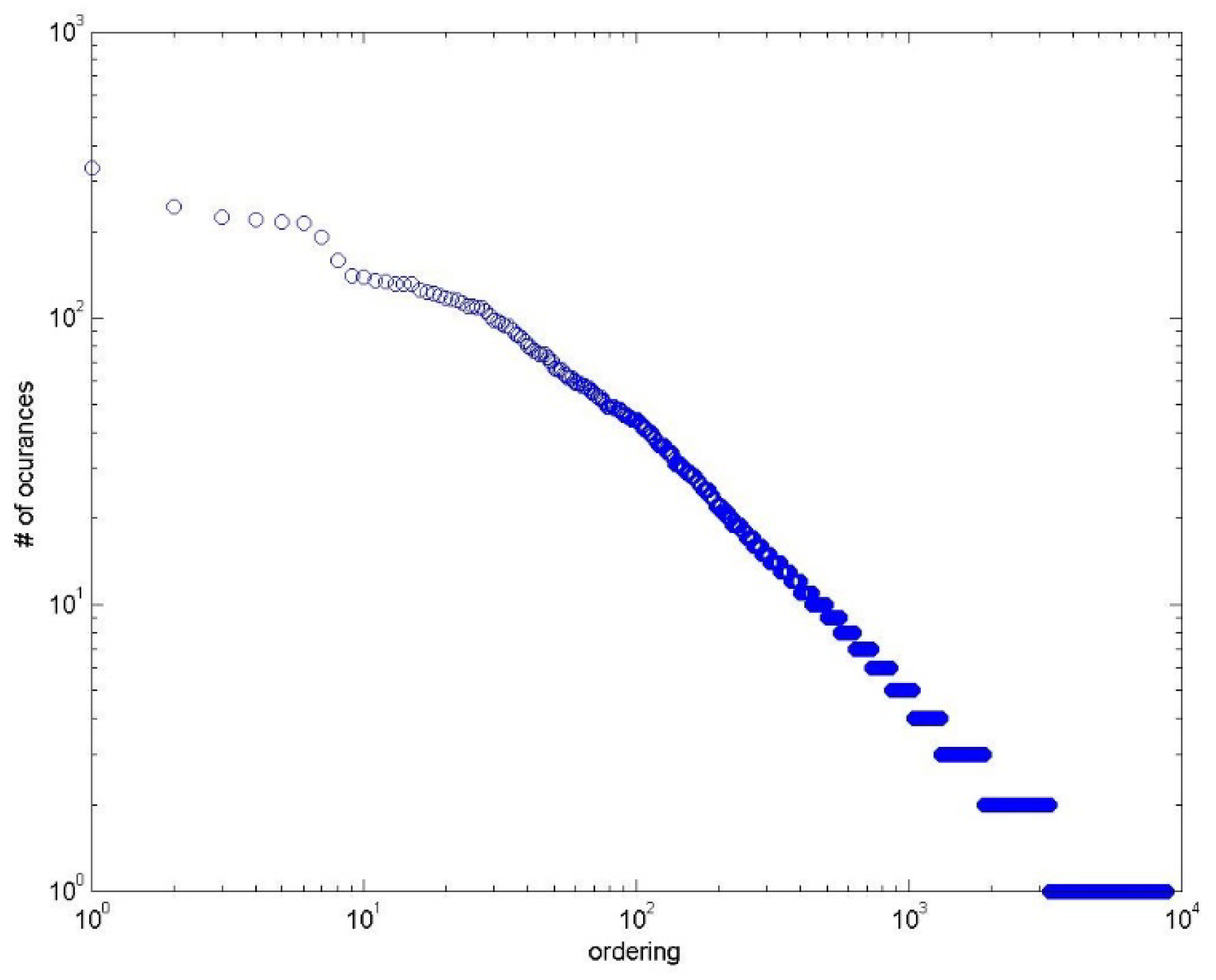 Data 03 00015 g001