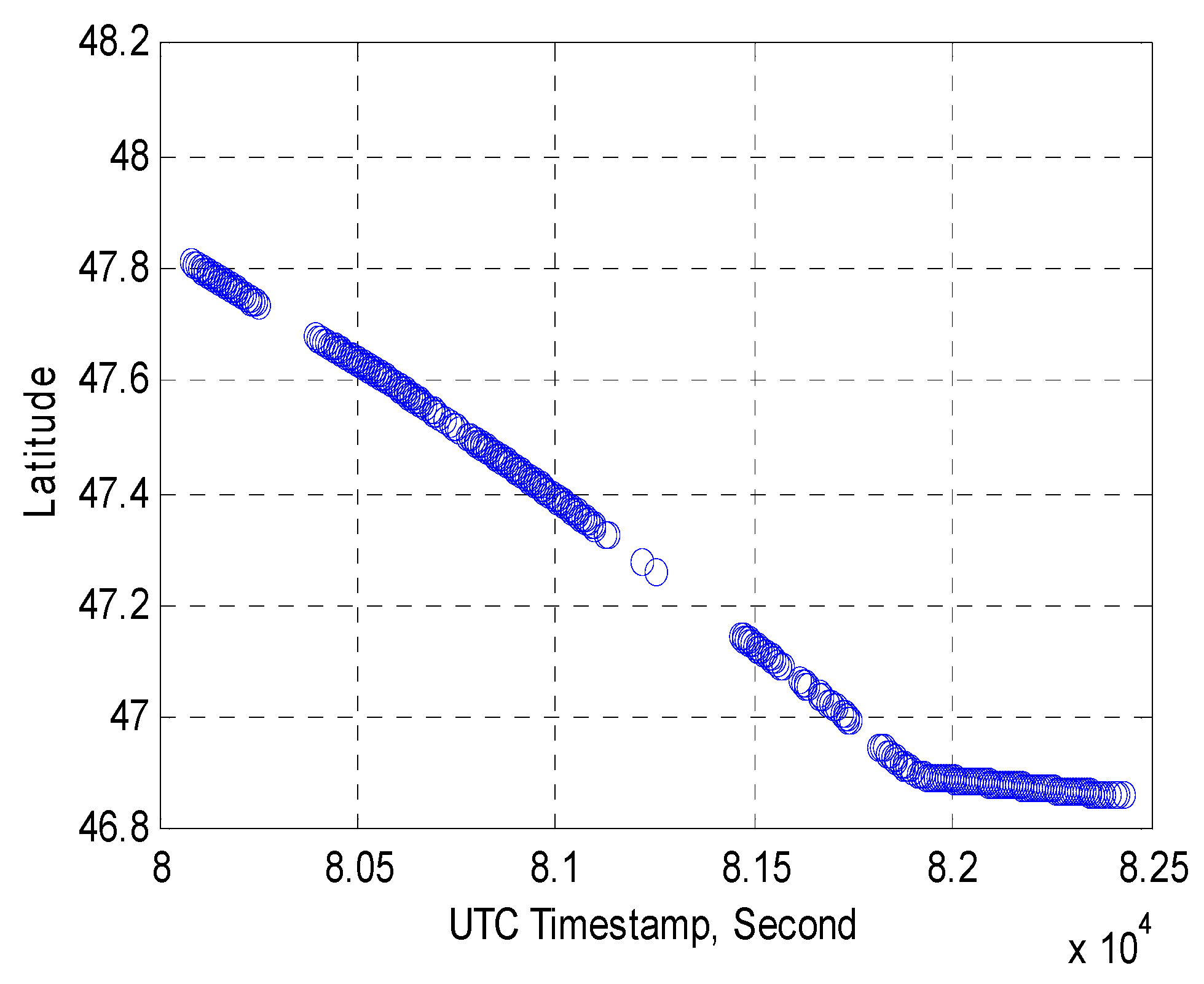 Data 03 00019 g003