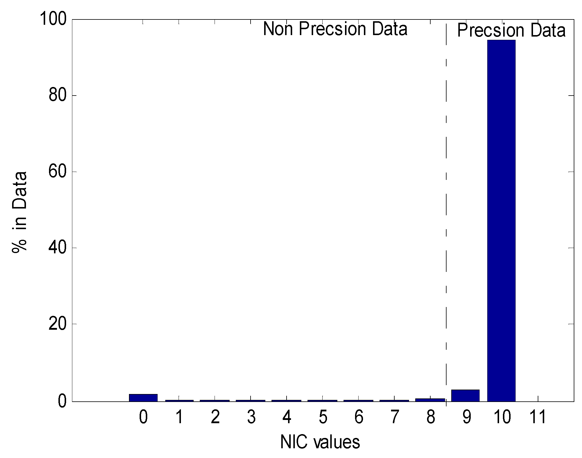 Data 03 00019 g005