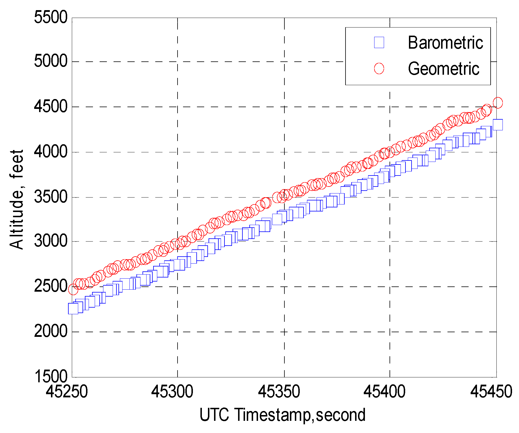 Data 03 00019 g006