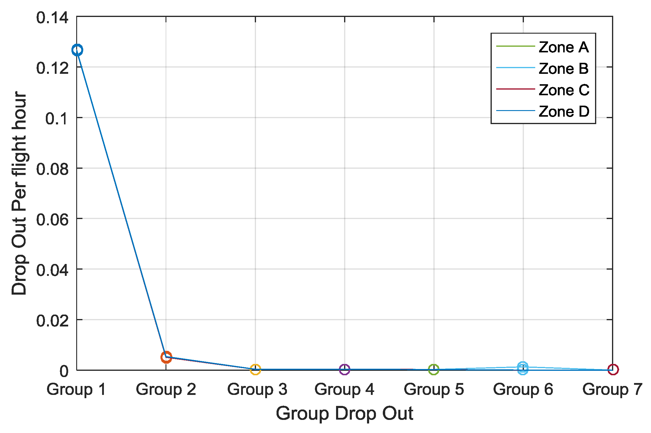Data 03 00019 g010
