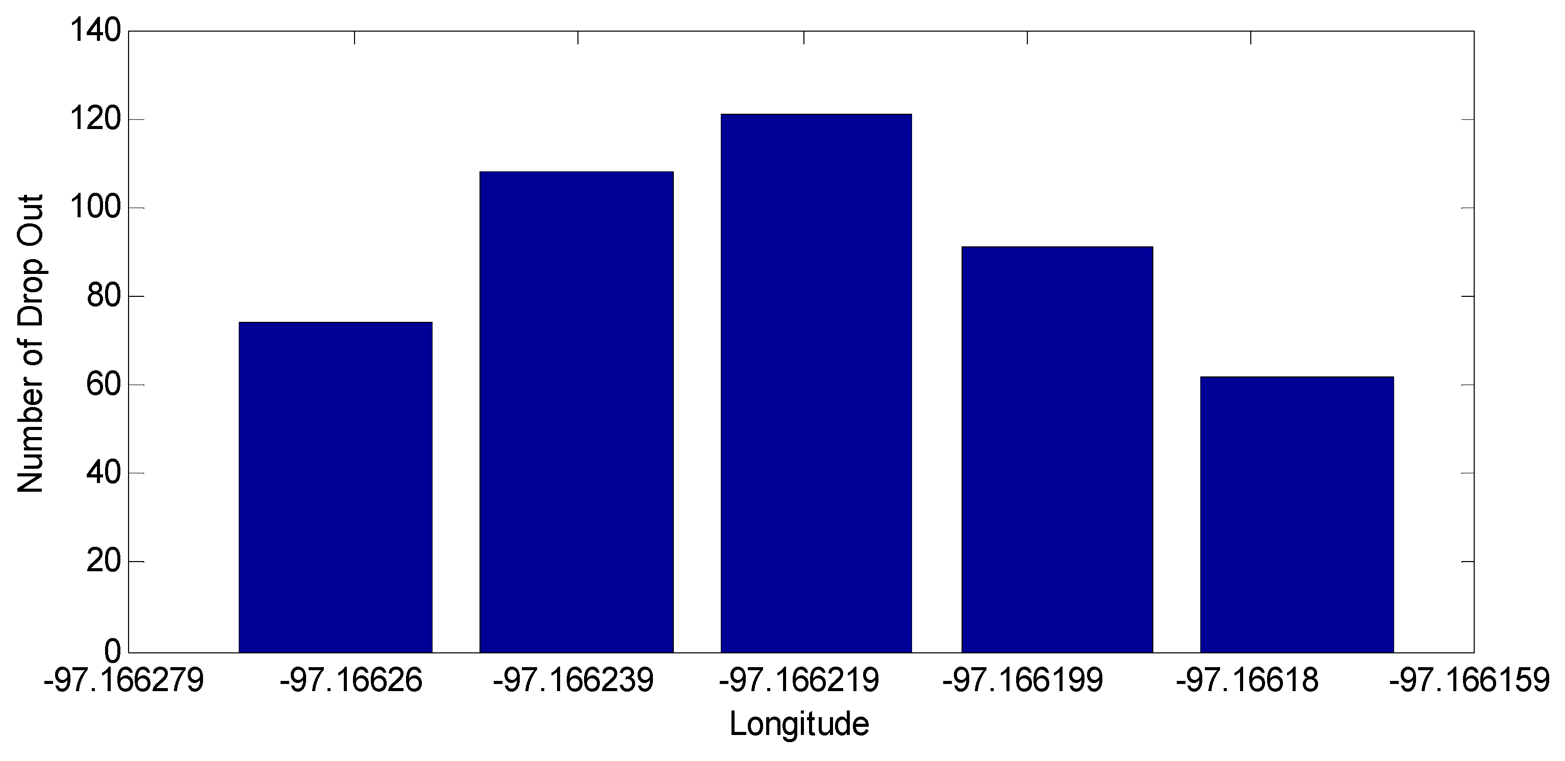 Data 03 00019 g011
