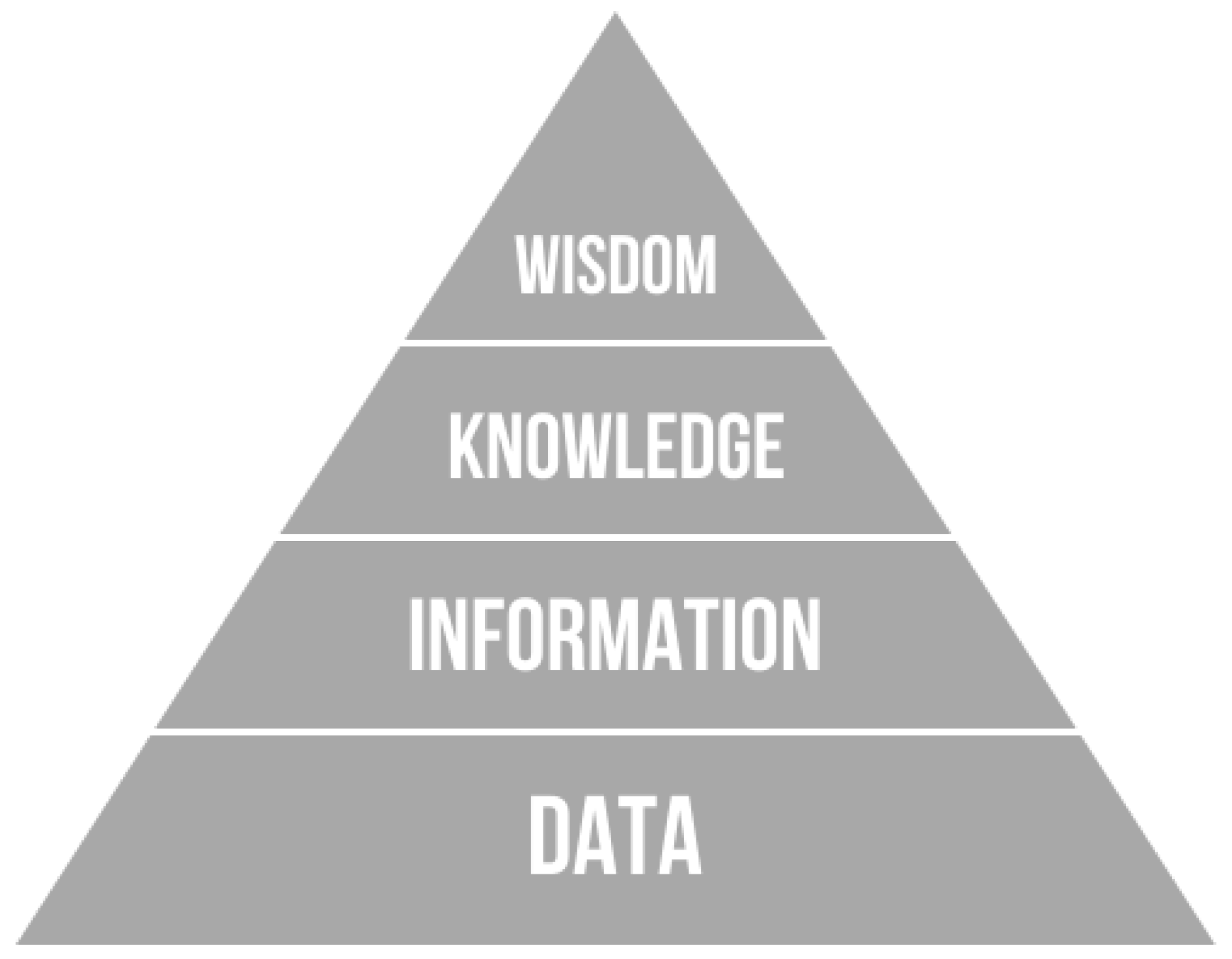 Data 03 00044 g001