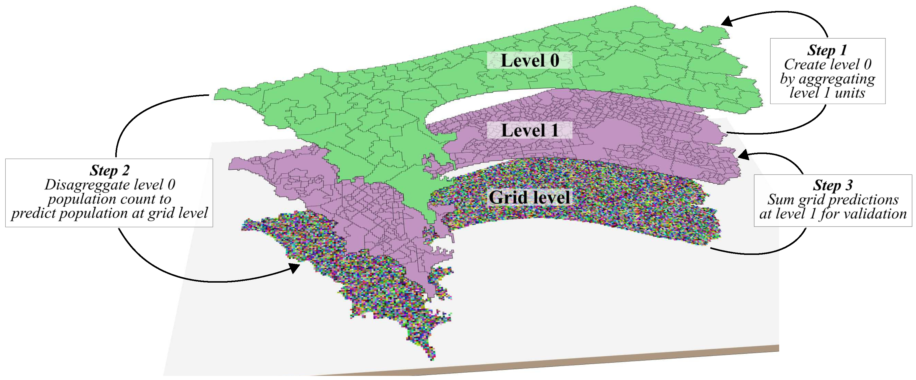 Data 04 00013 g001