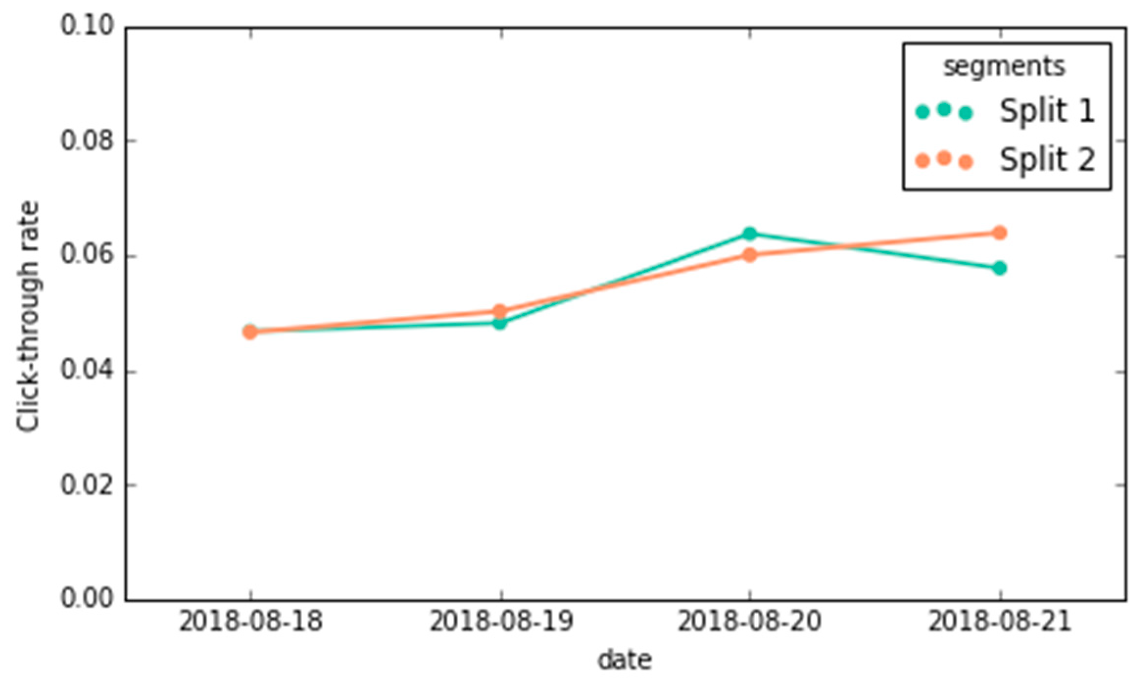 Data 04 00023 g004