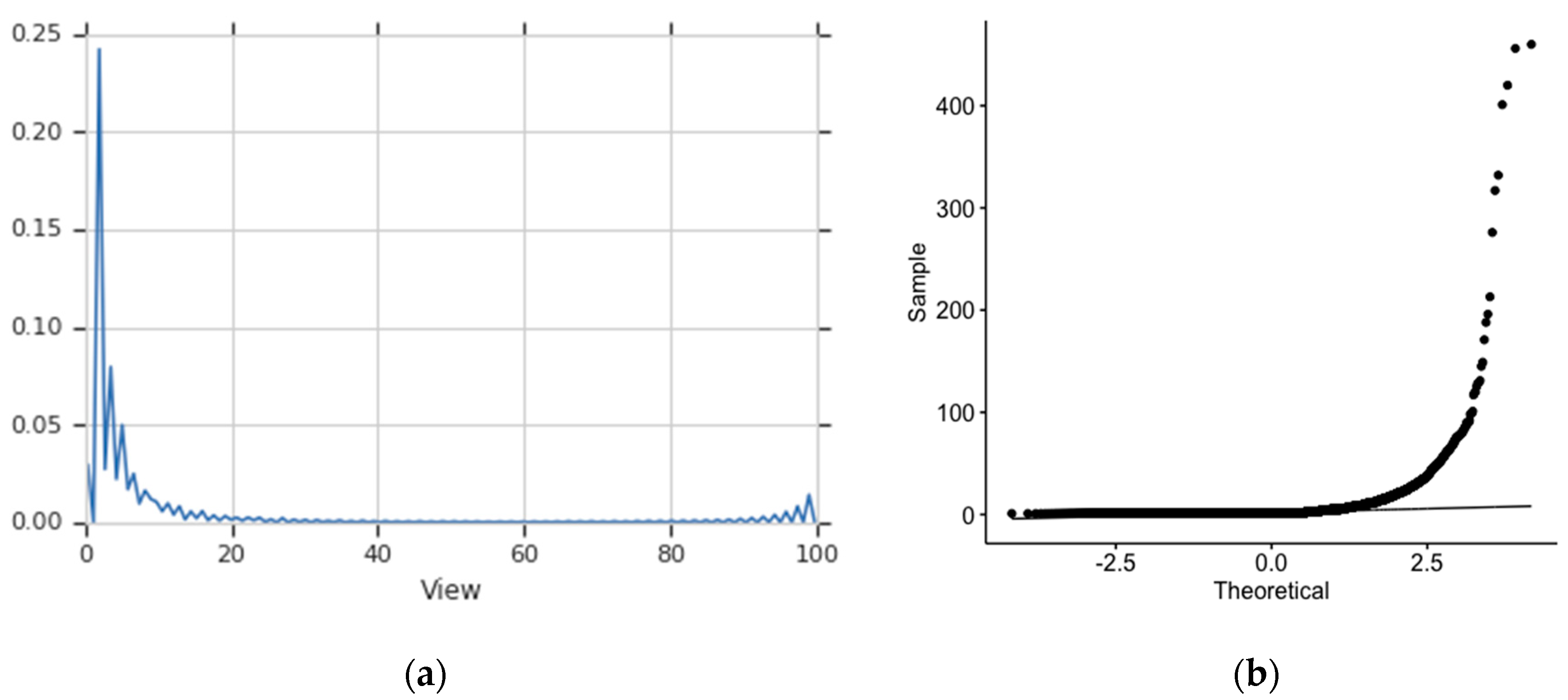 Data 04 00023 g0a1