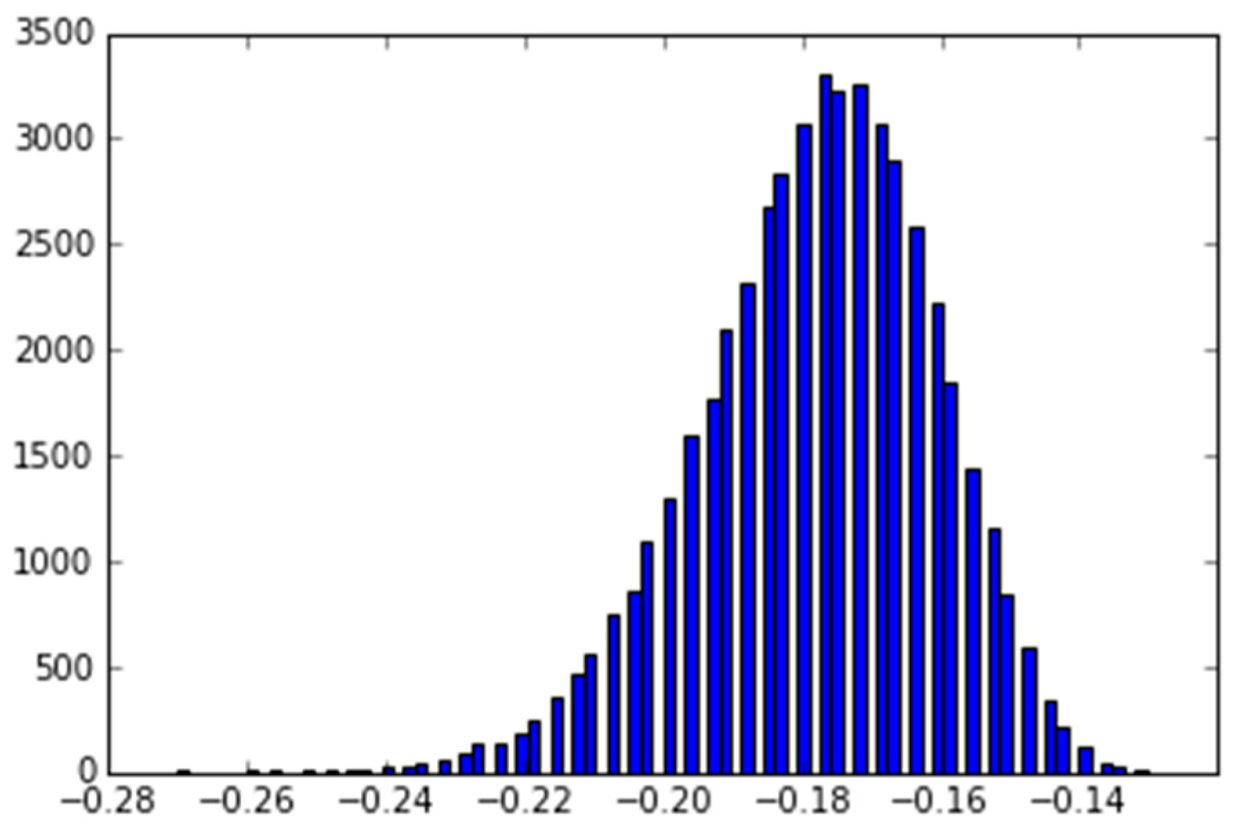 Data 04 00023 g0a5