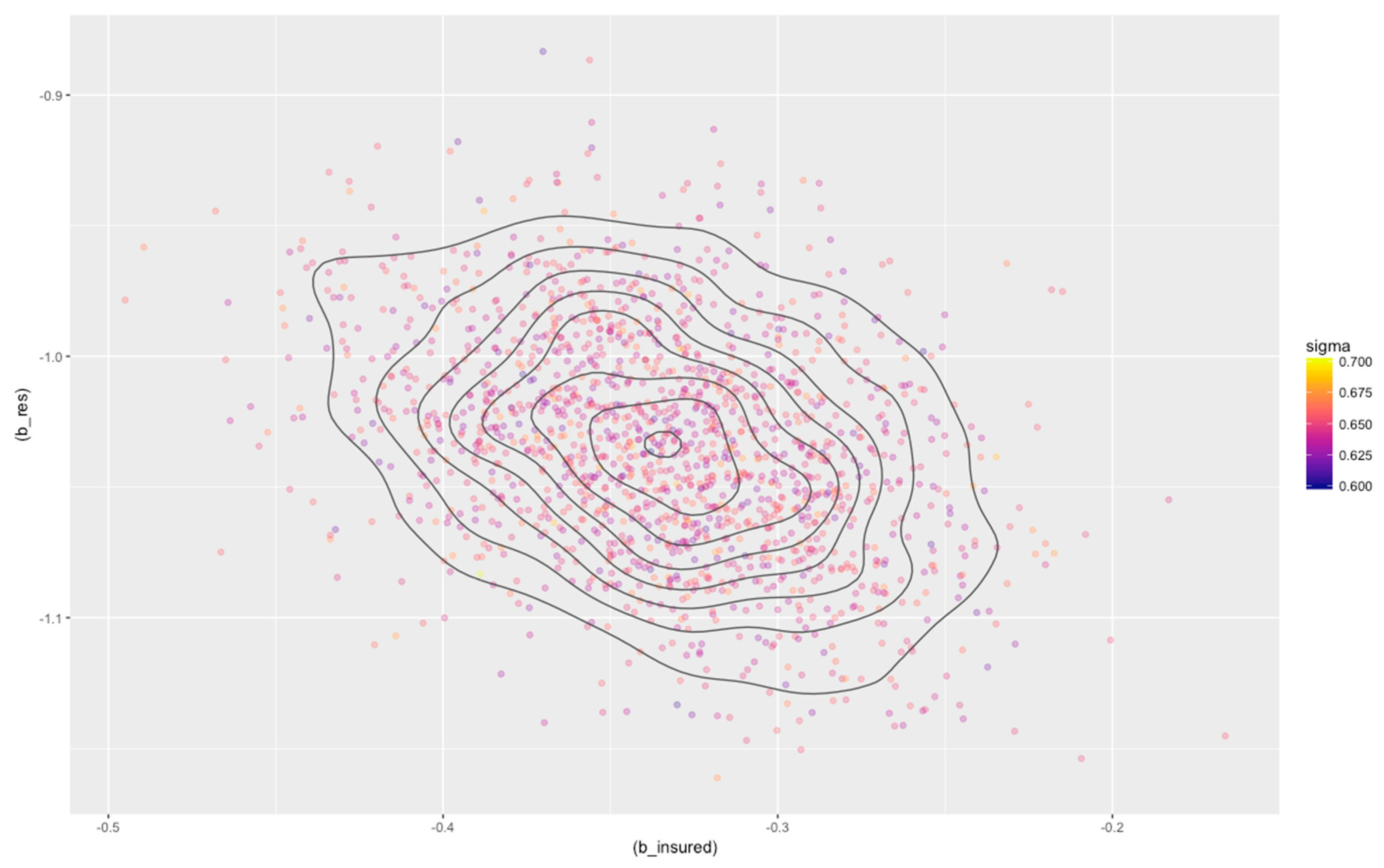 Data 04 00057 g009
