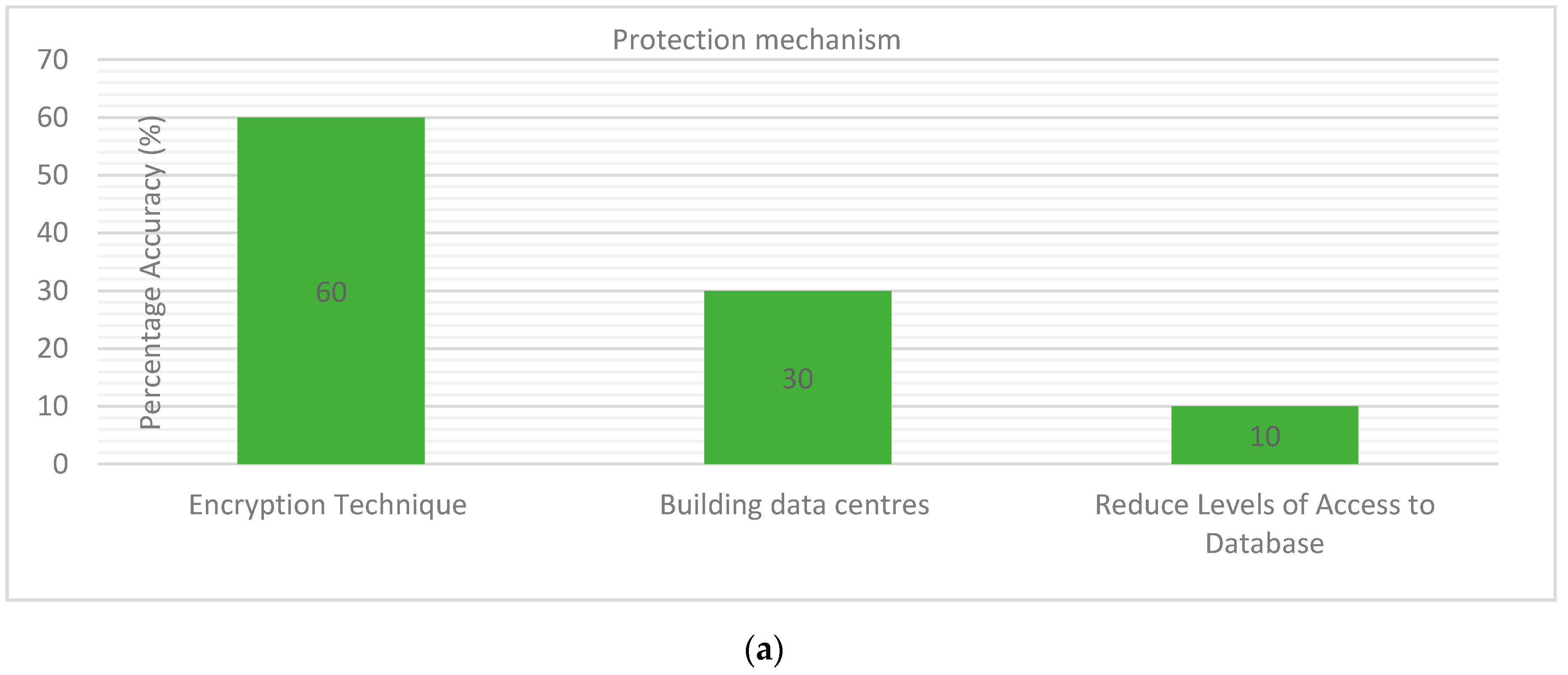 Data 04 00058 g004a