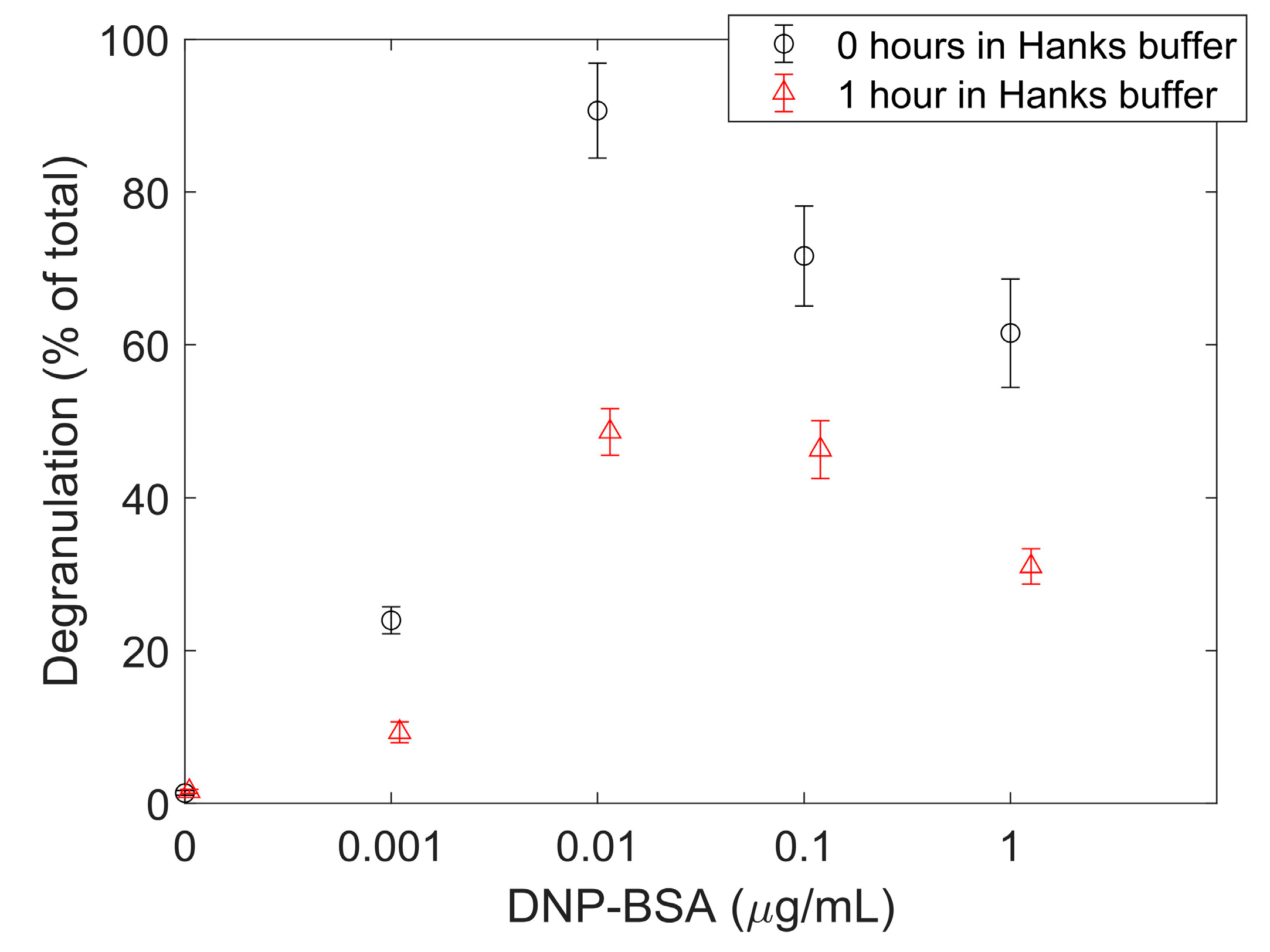 Data 04 00111 g004