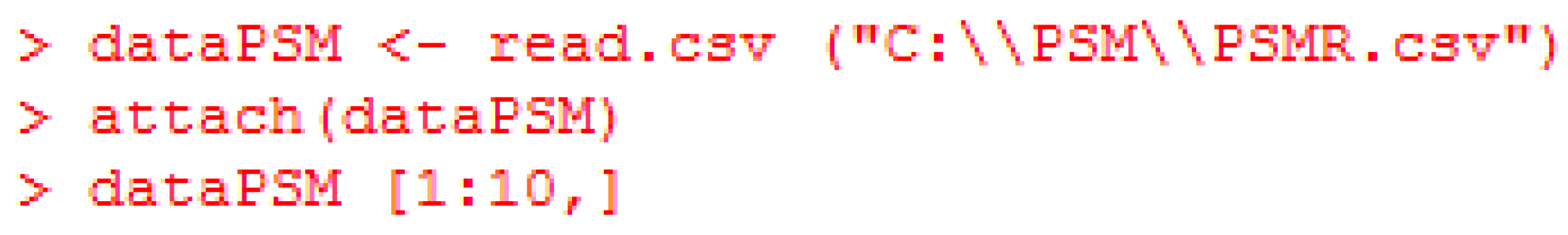 Data 04 00119 g005
