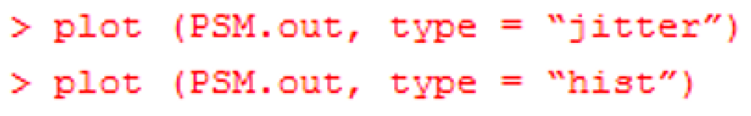 Data 04 00119 g009