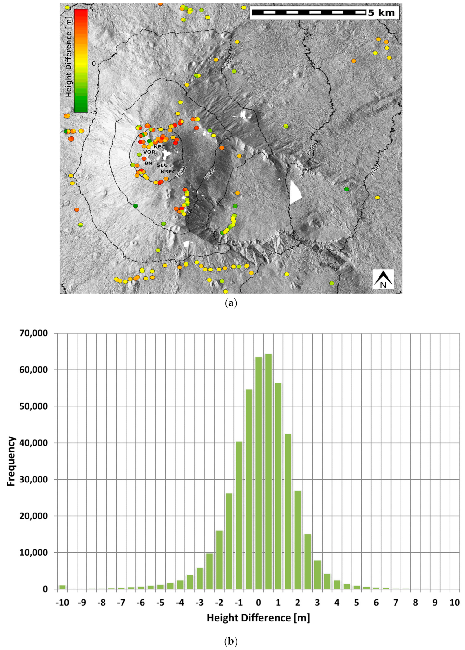 Data 04 00120 g002